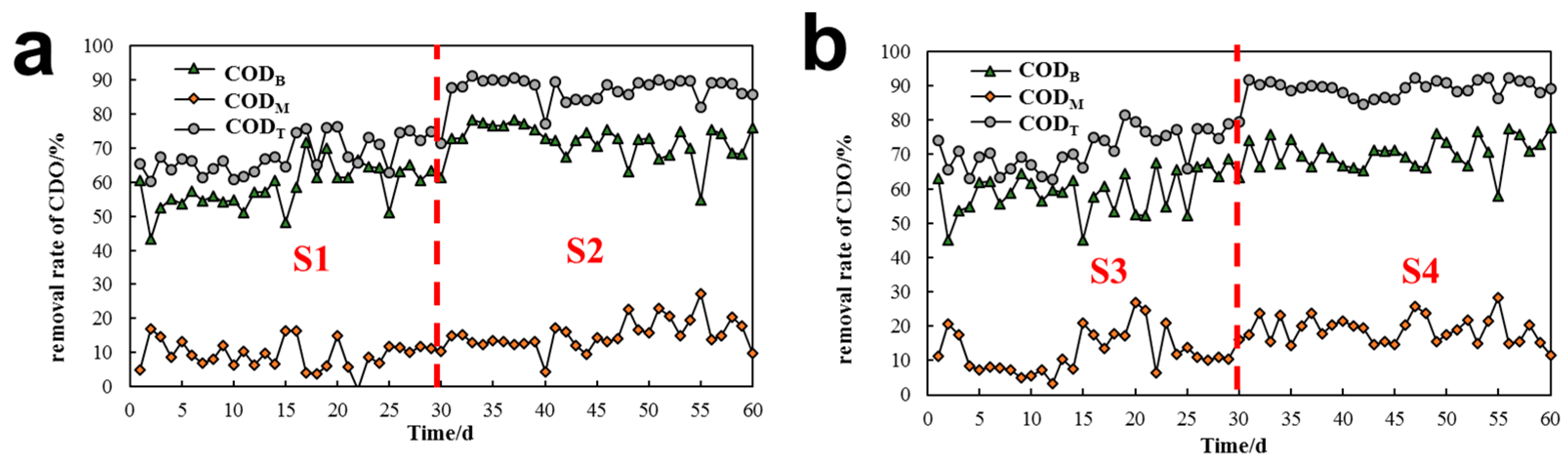 Sustainability 15 07698 g008