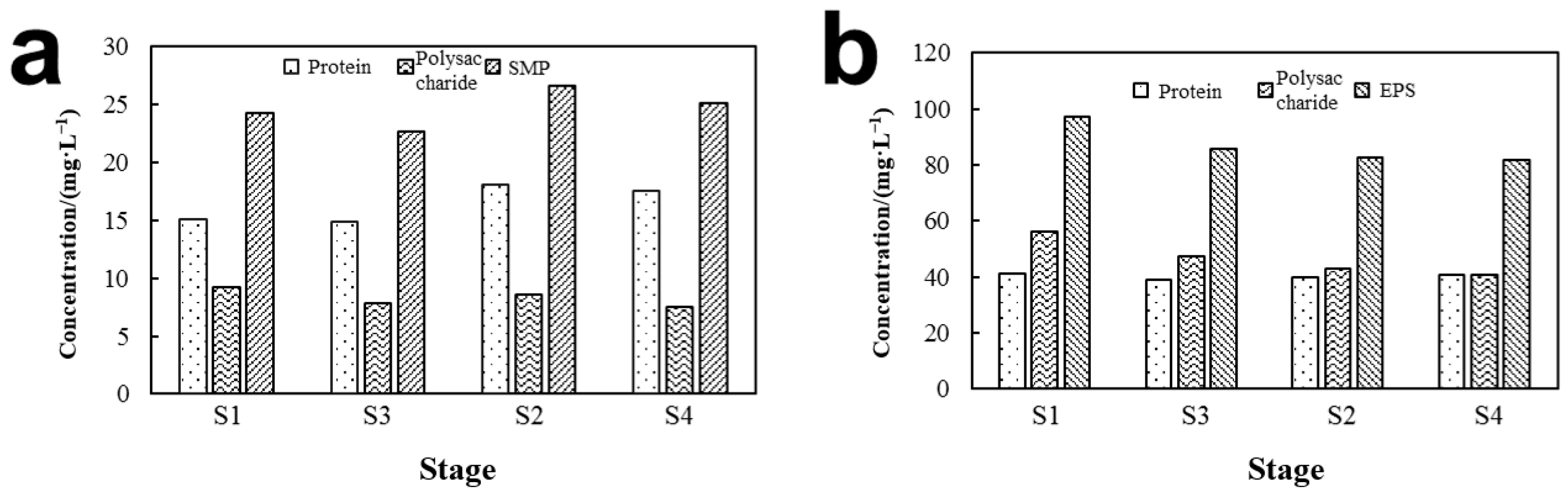 Sustainability 15 07698 g009