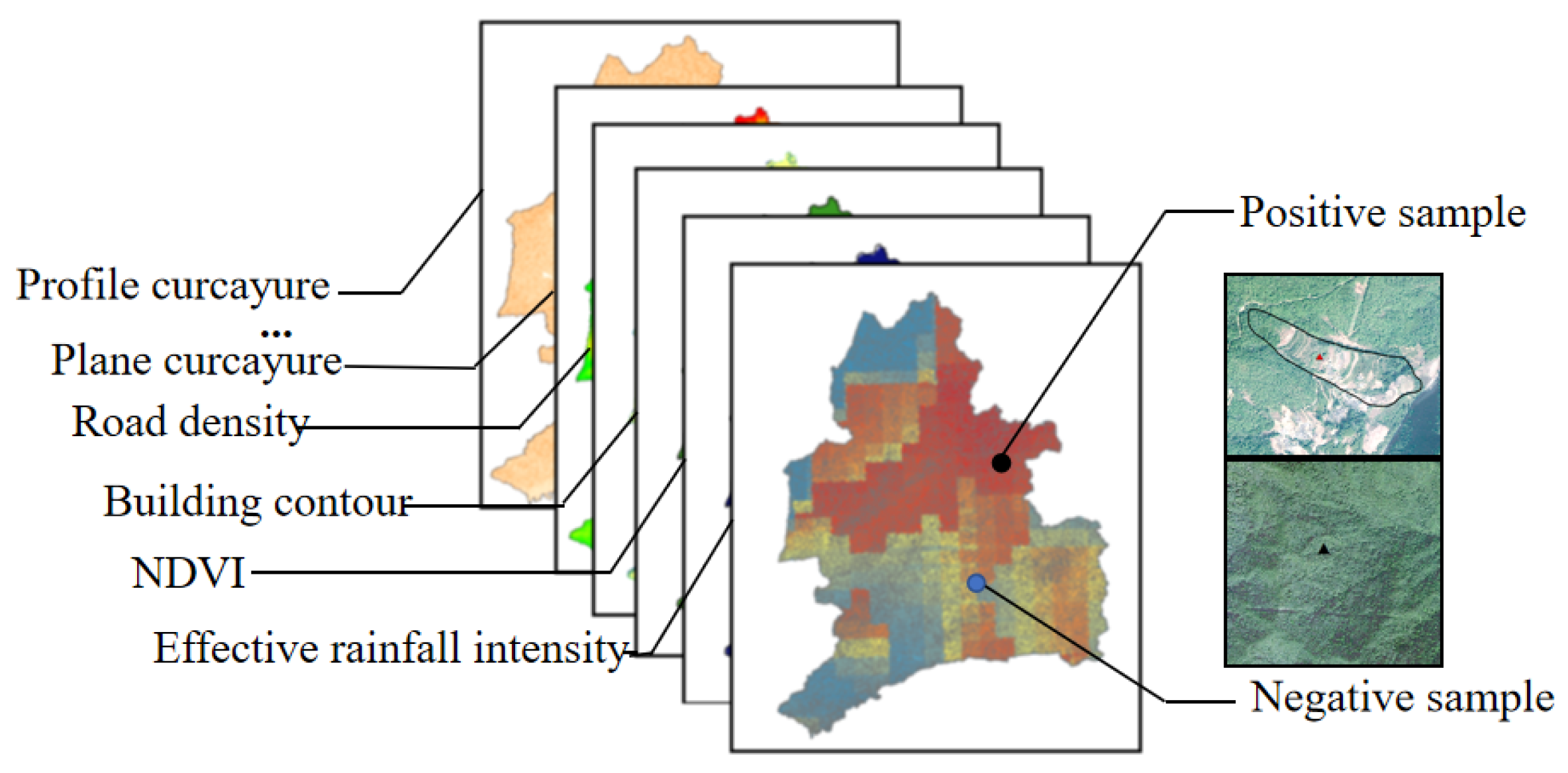 Sustainability 15 07699 g006
