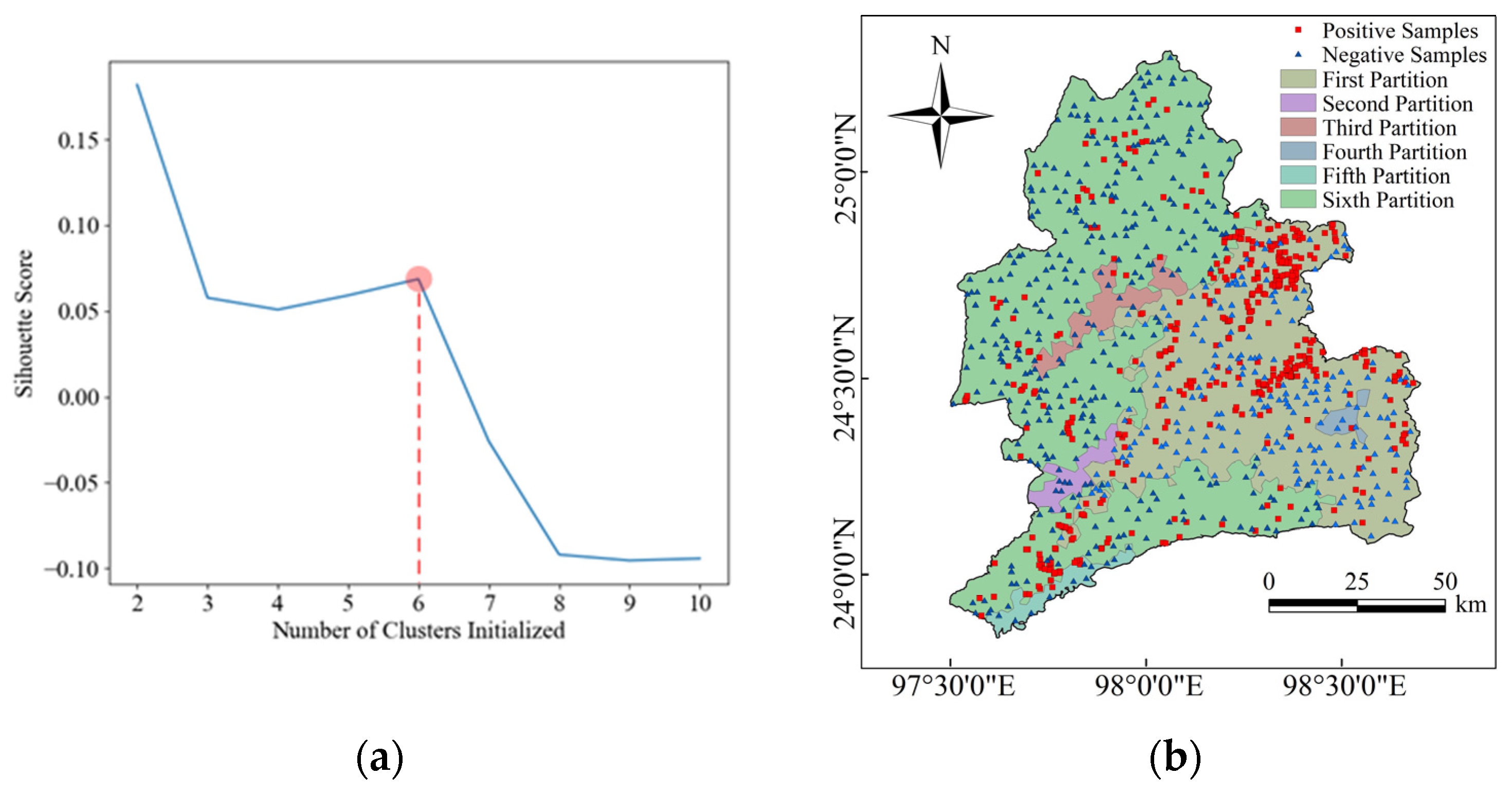 Sustainability 15 07699 g008