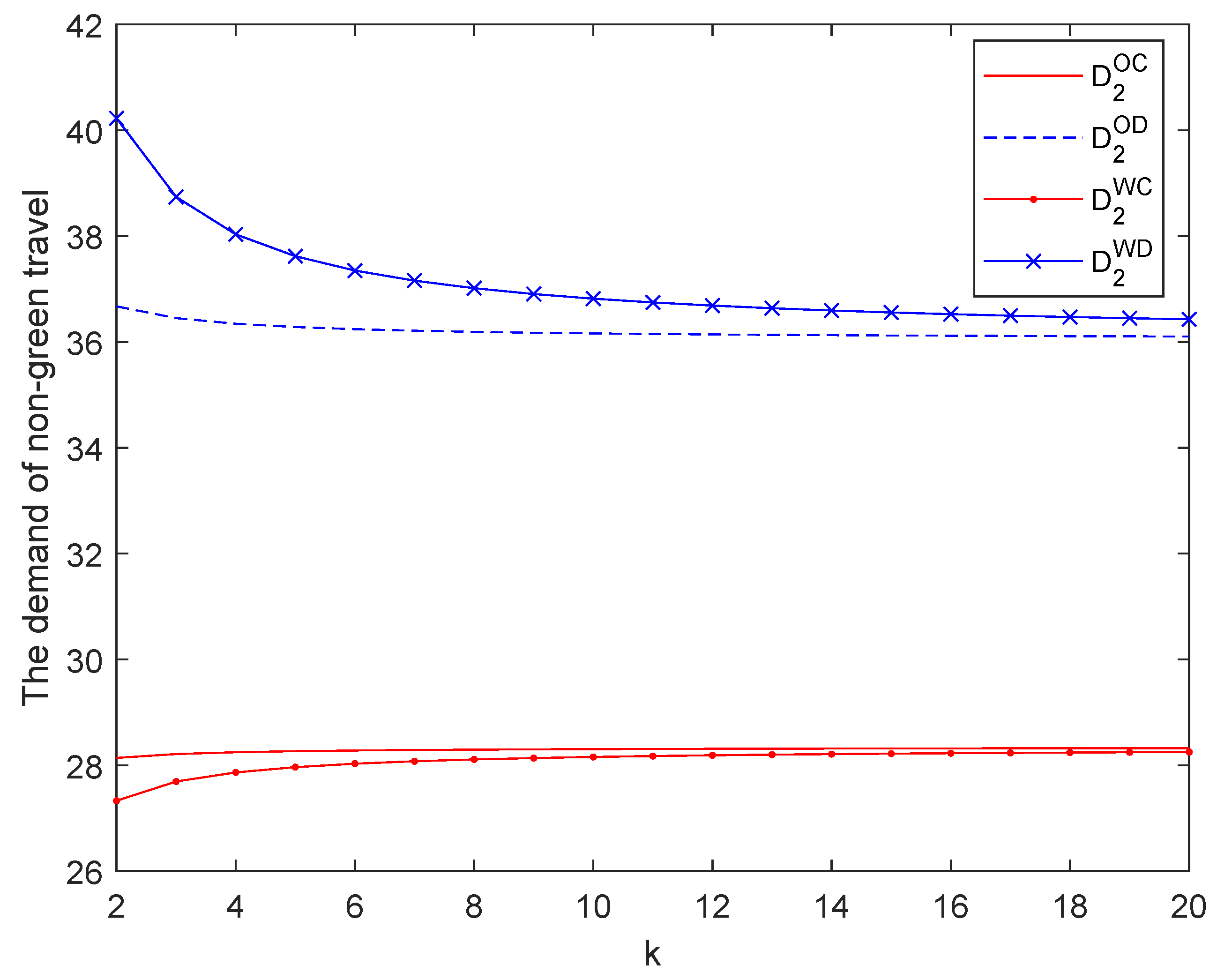 Sustainability 15 07712 g005 Sustainability 15 07712 g005