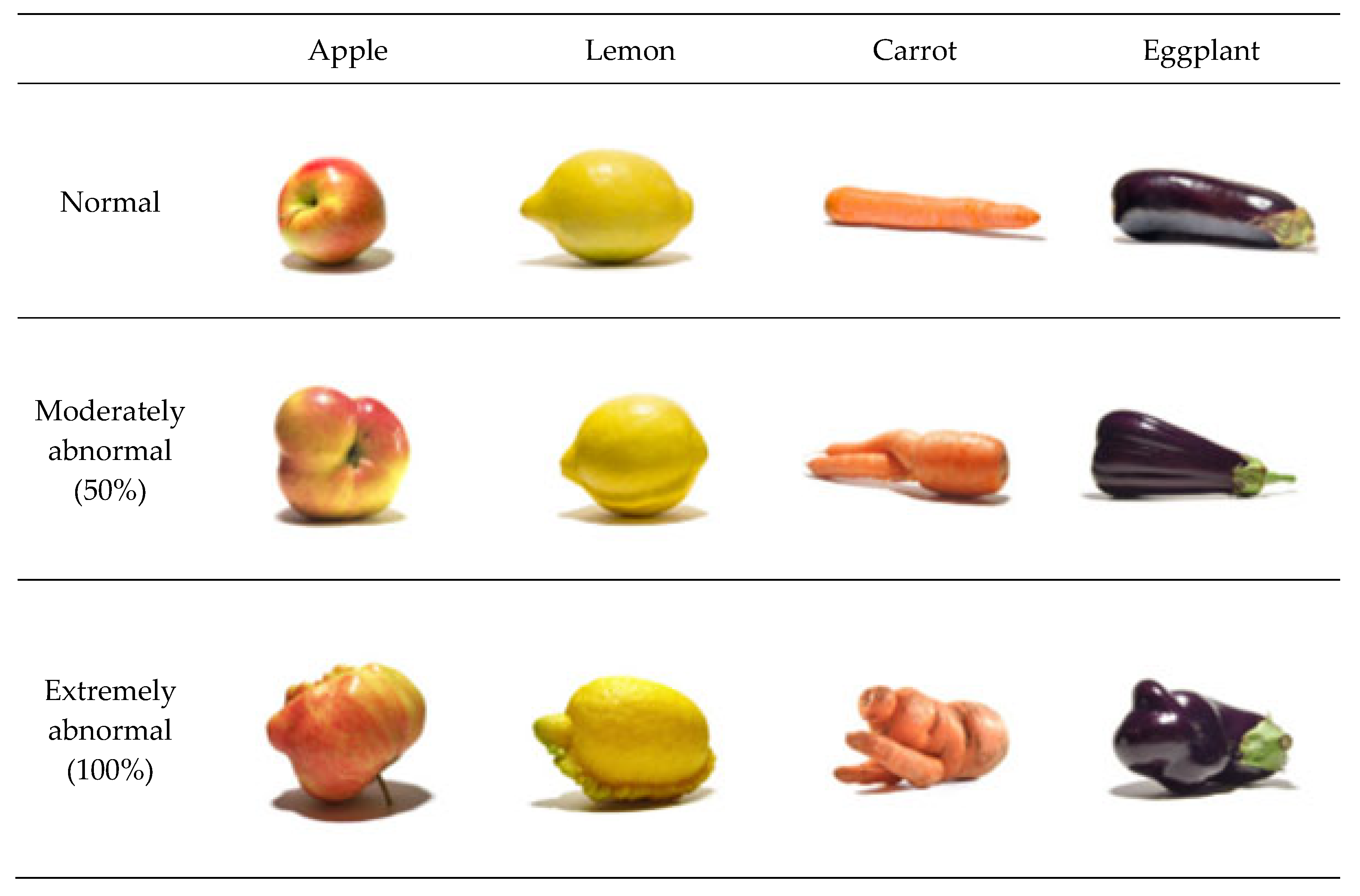 Sustainability 15 07715 g001 Sustainability 15 07715 g001