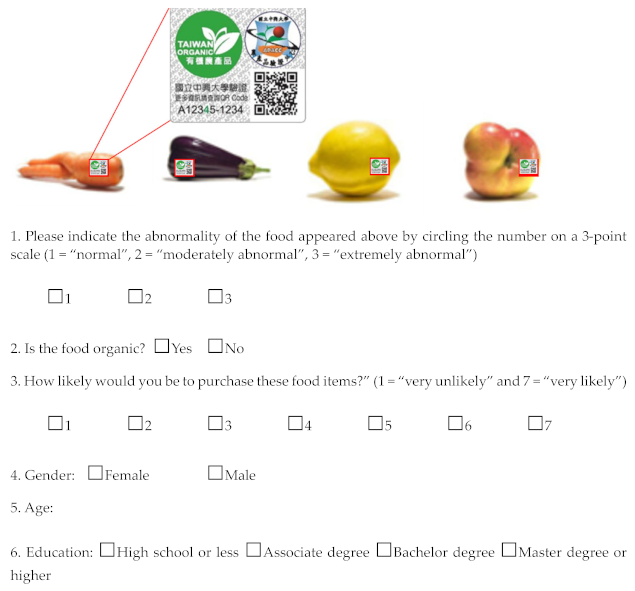 Sustainability 15 07715 i001 Sustainability 15 07715 i001