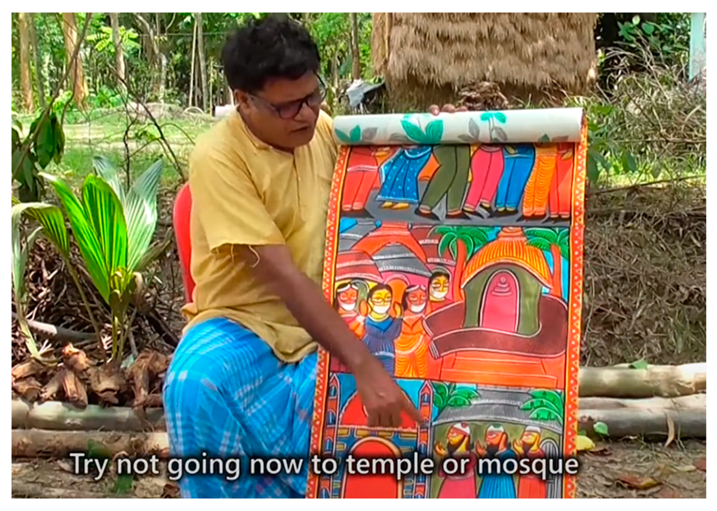 Sustainability 15 07719 g004