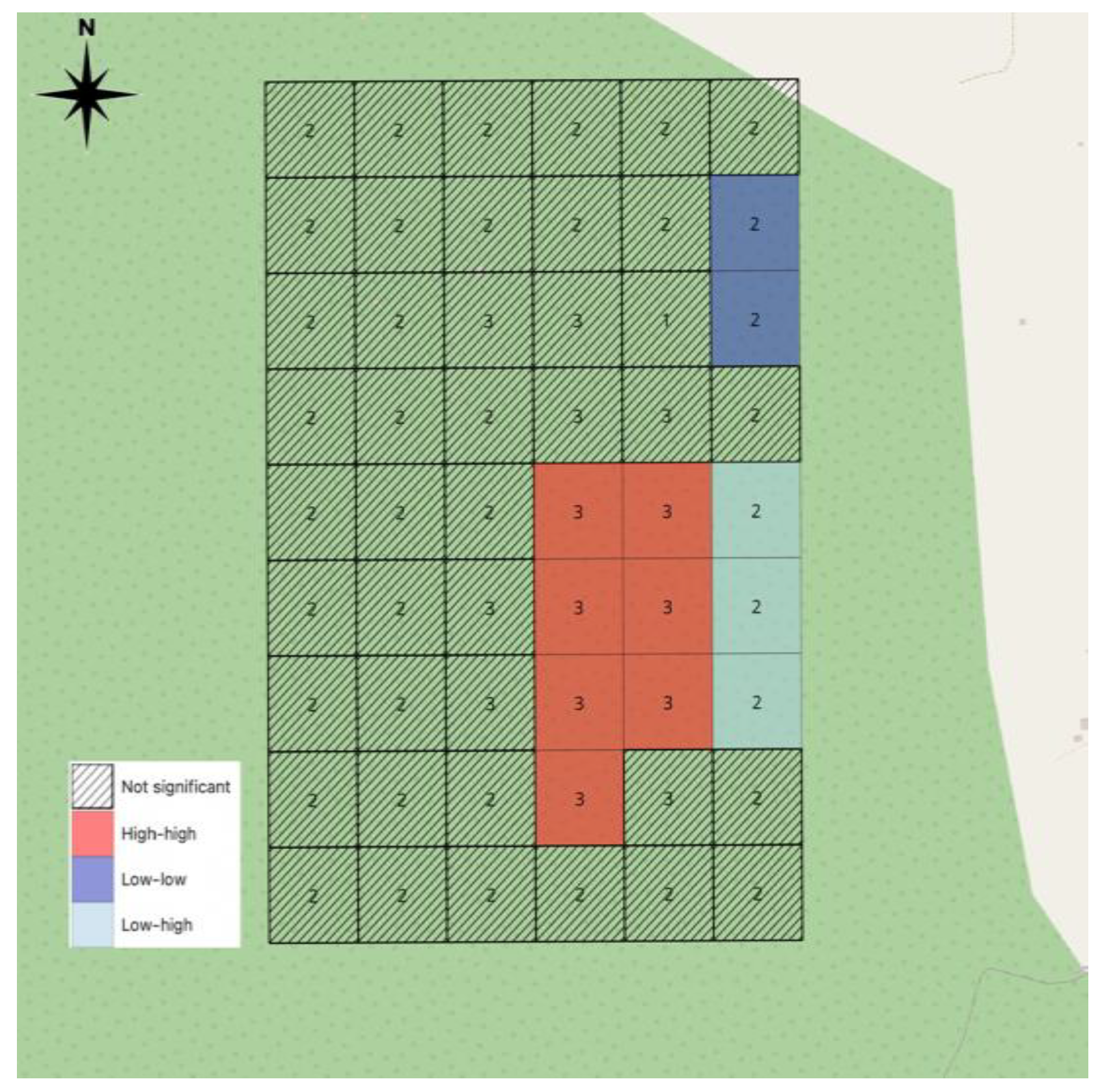 Sustainability 15 07722 g008