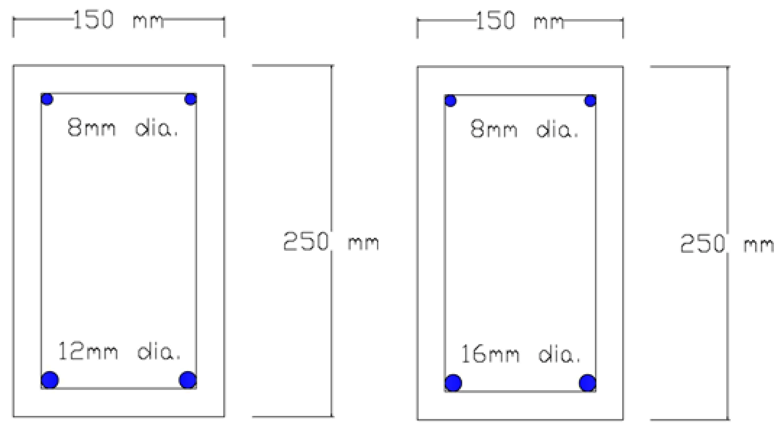Sustainability 15 07728 g001