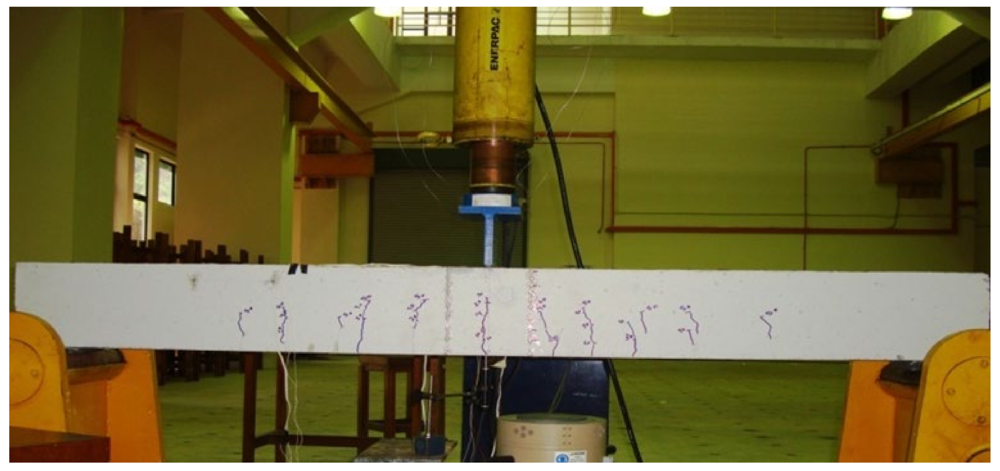 Sustainability 15 07728 g002