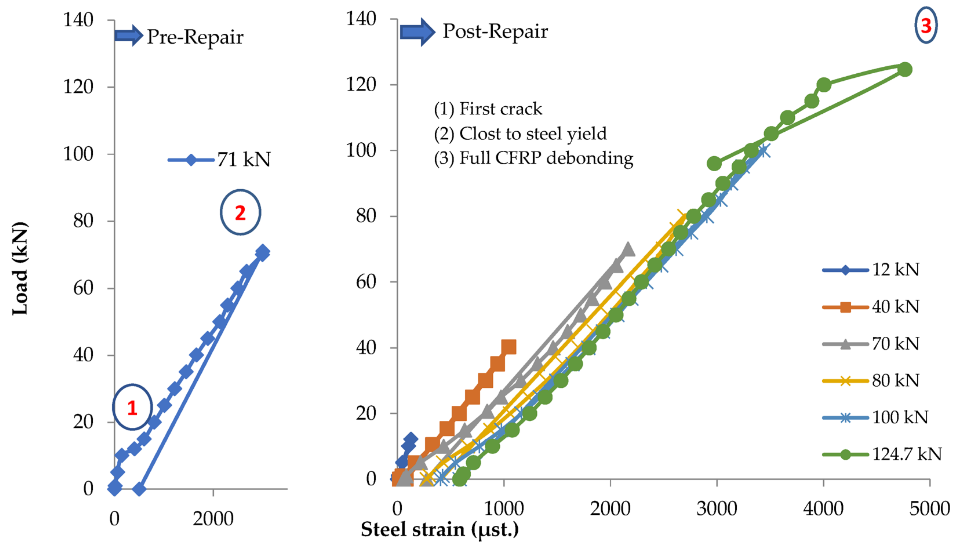 Sustainability 15 07728 g019