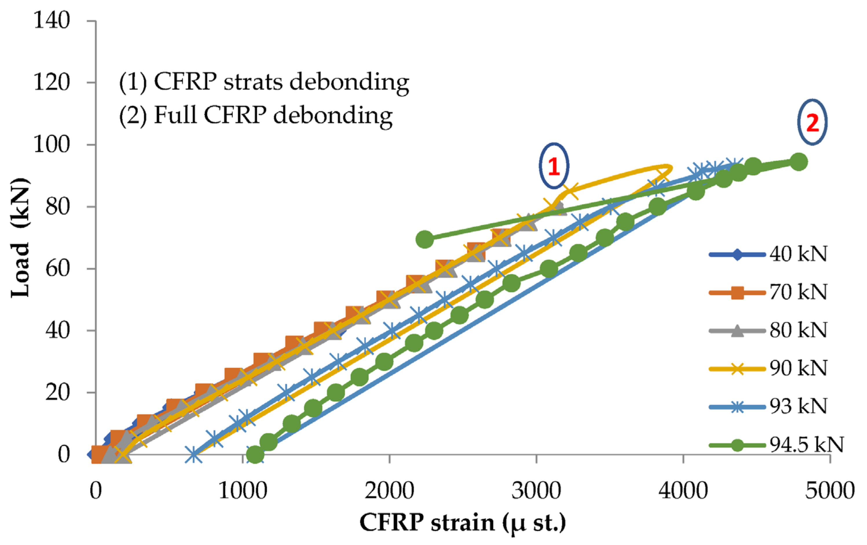 Sustainability 15 07728 g021