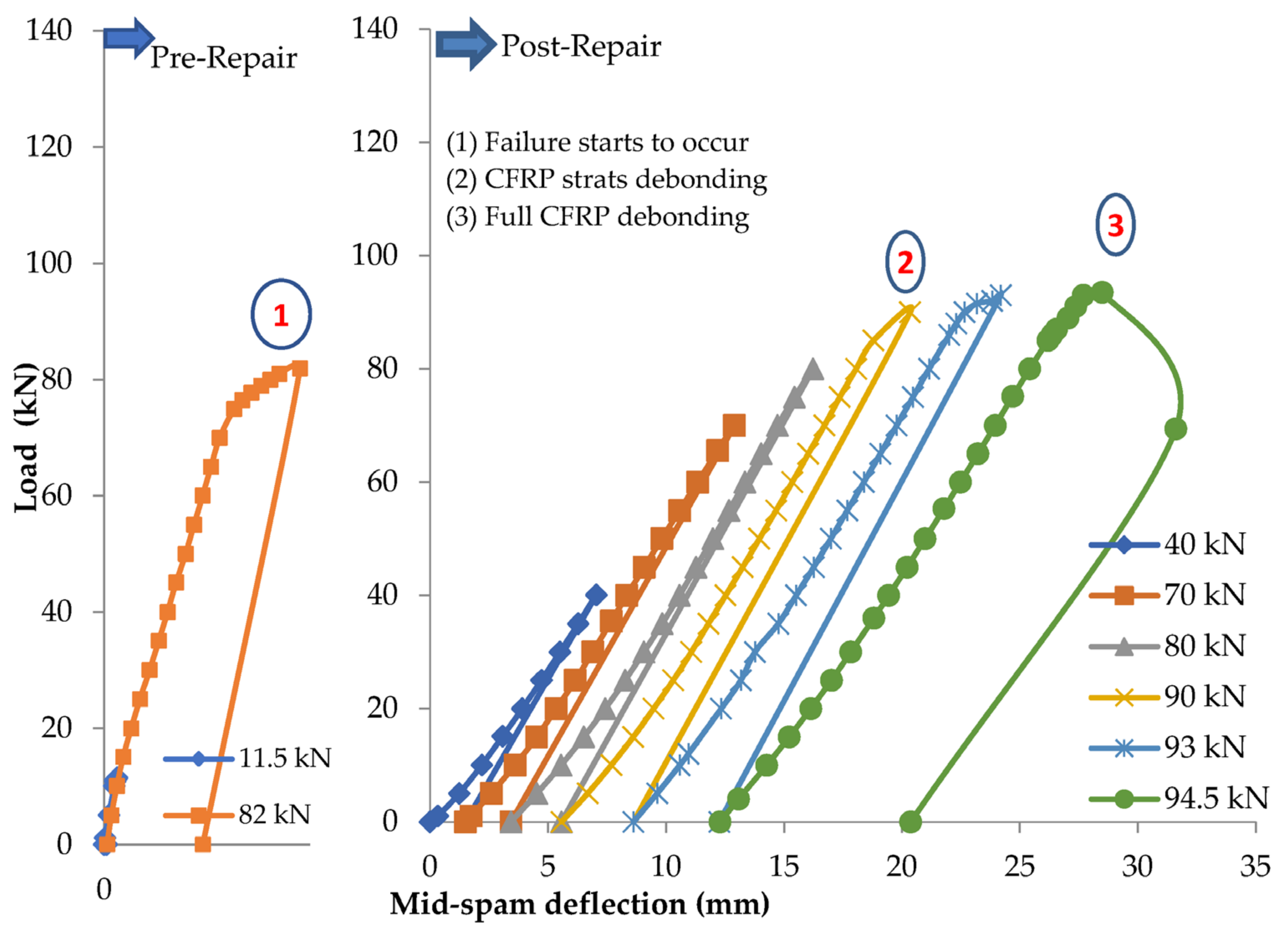 Sustainability 15 07728 g022