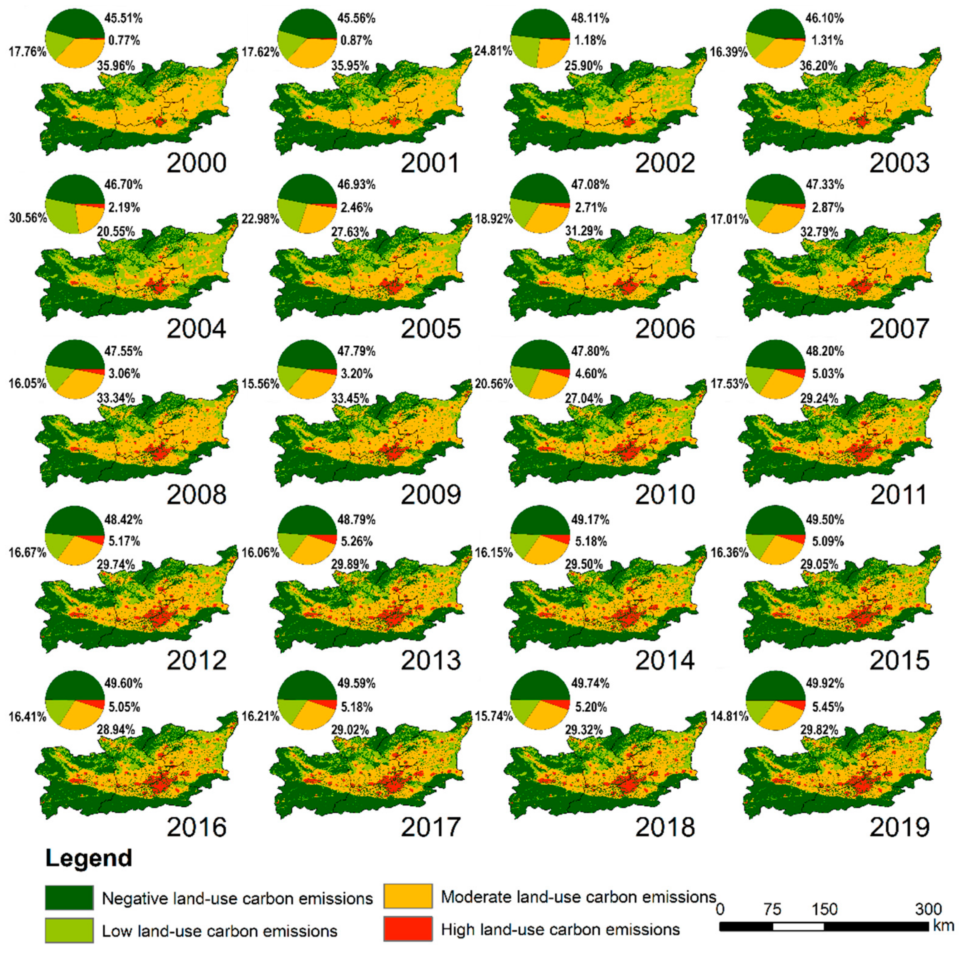 Sustainability 15 07730 g006