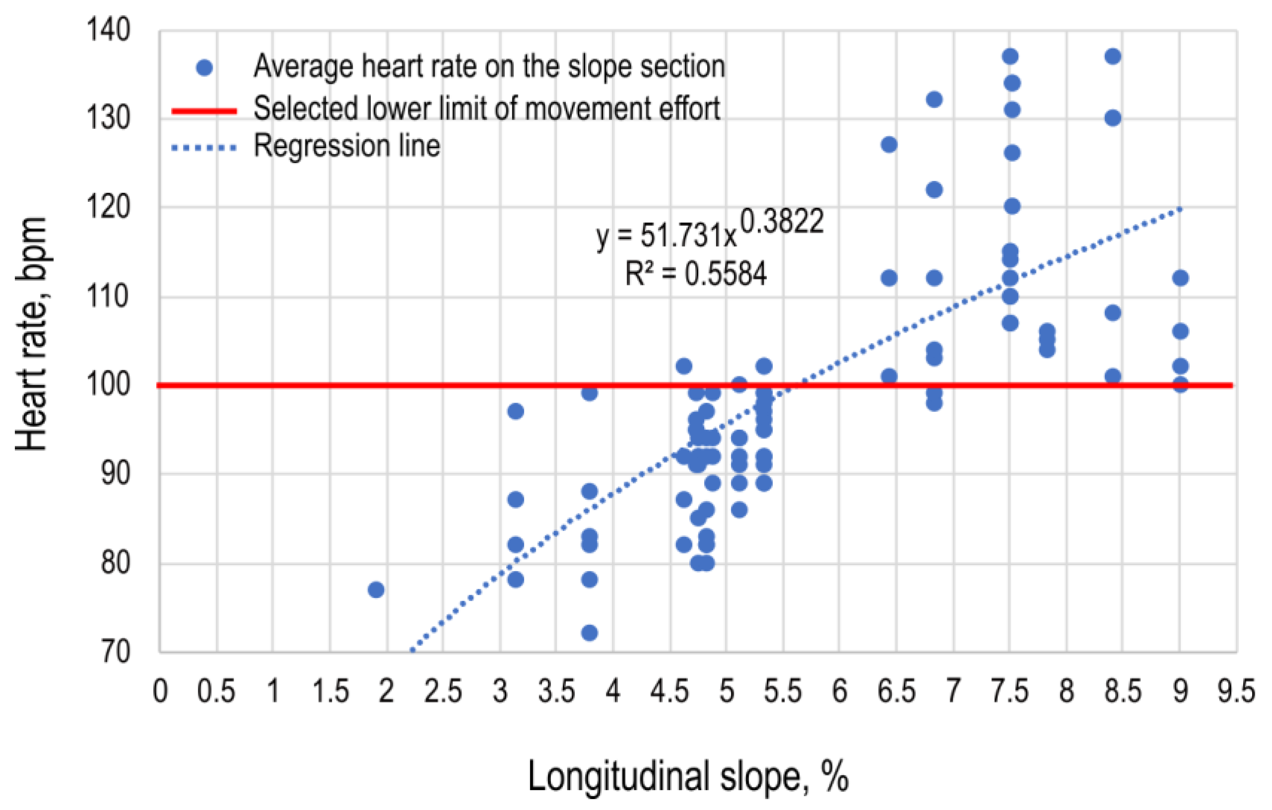 Sustainability 15 07741 g013