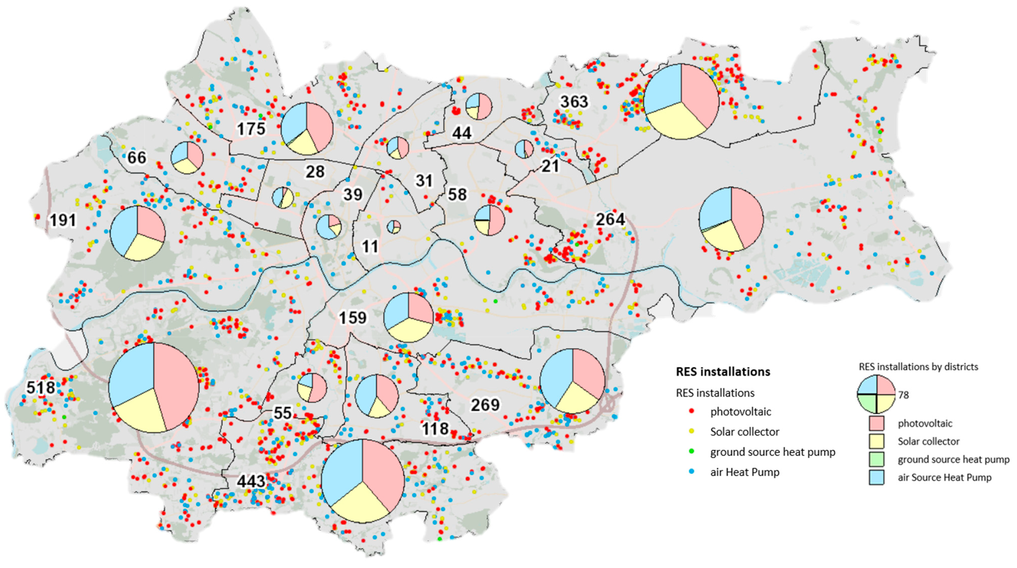 Sustainability 15 07743 g004