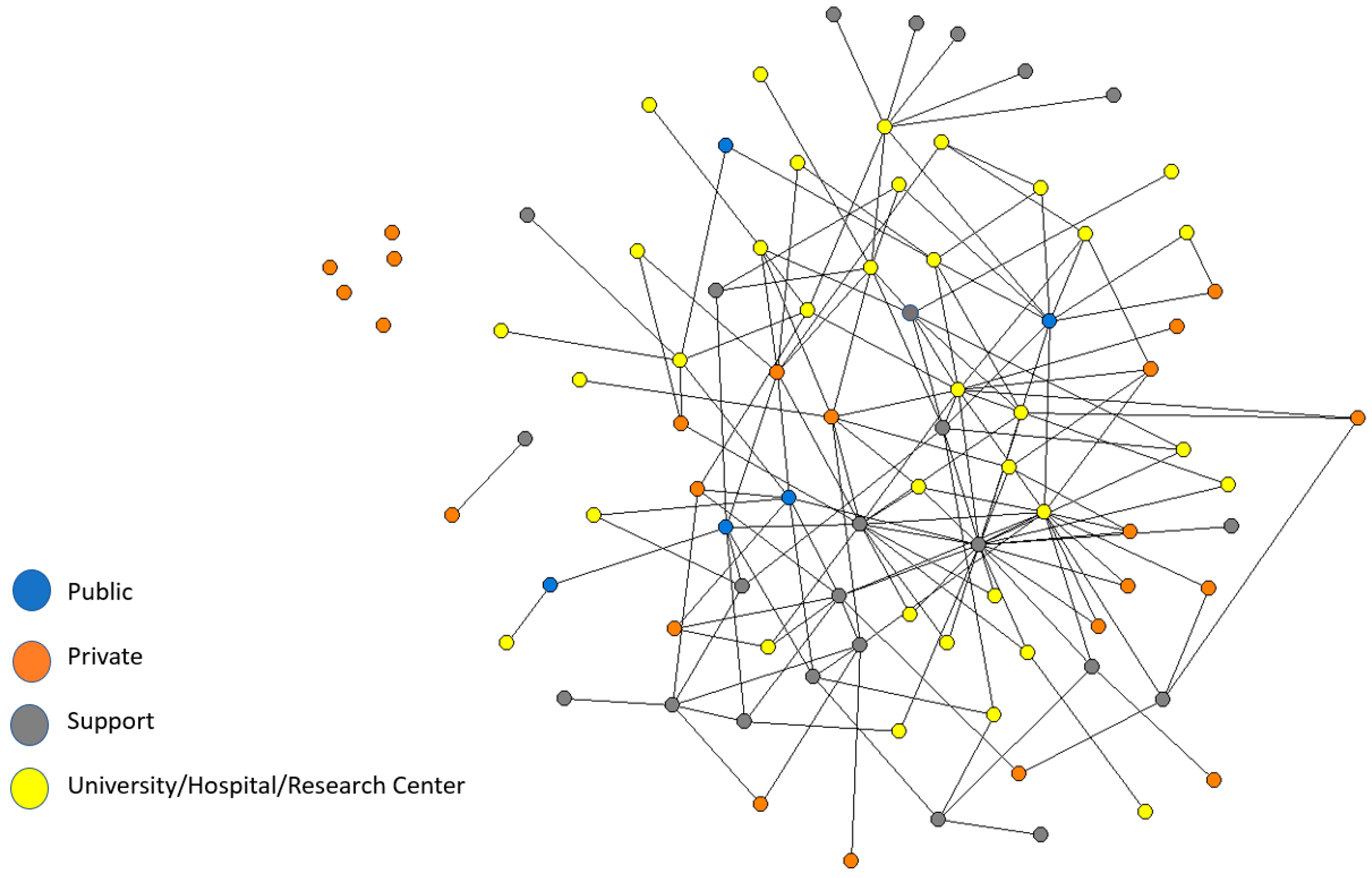 Sustainability 15 07754 g001