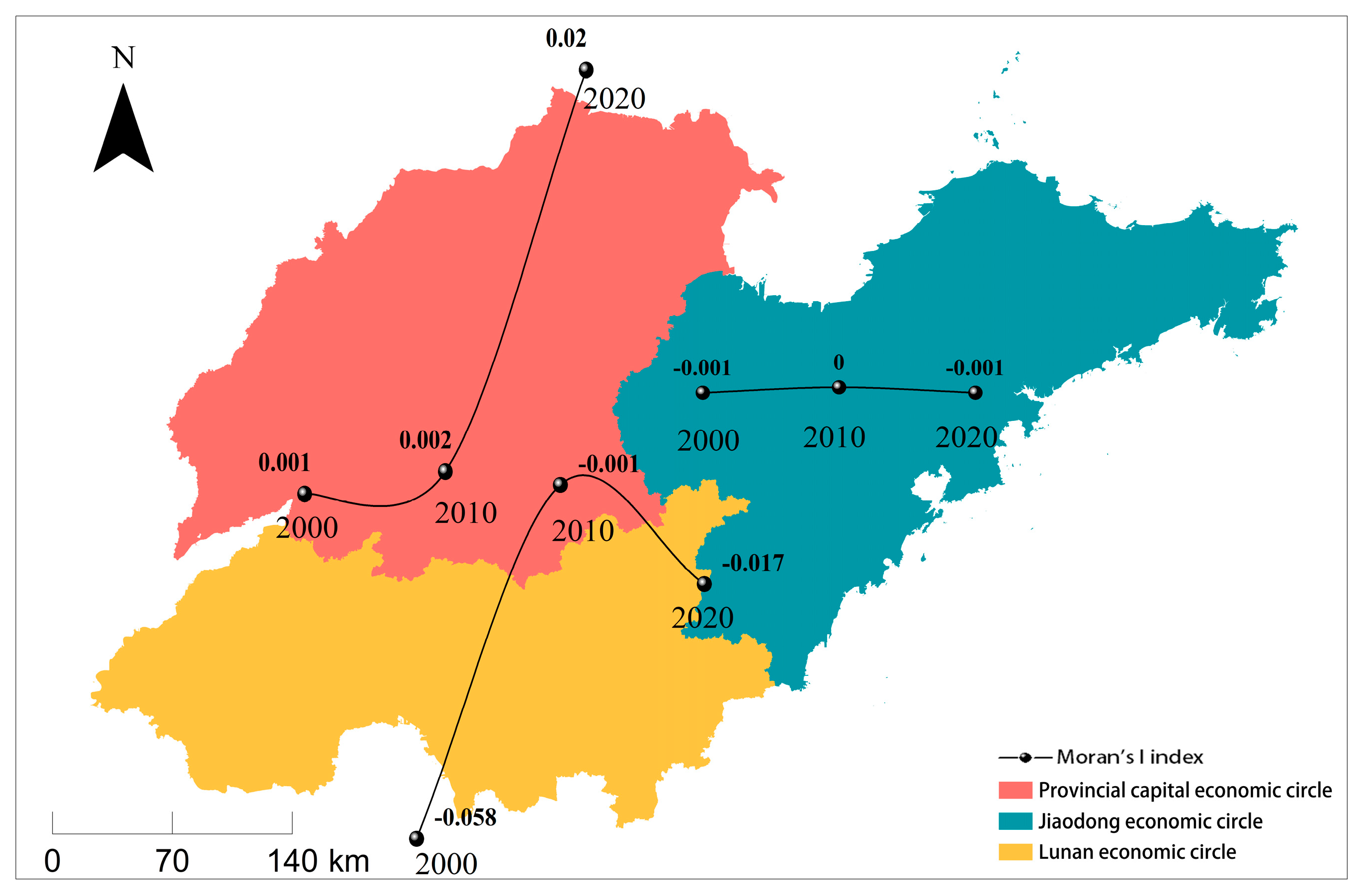 Sustainability 15 07763 g006