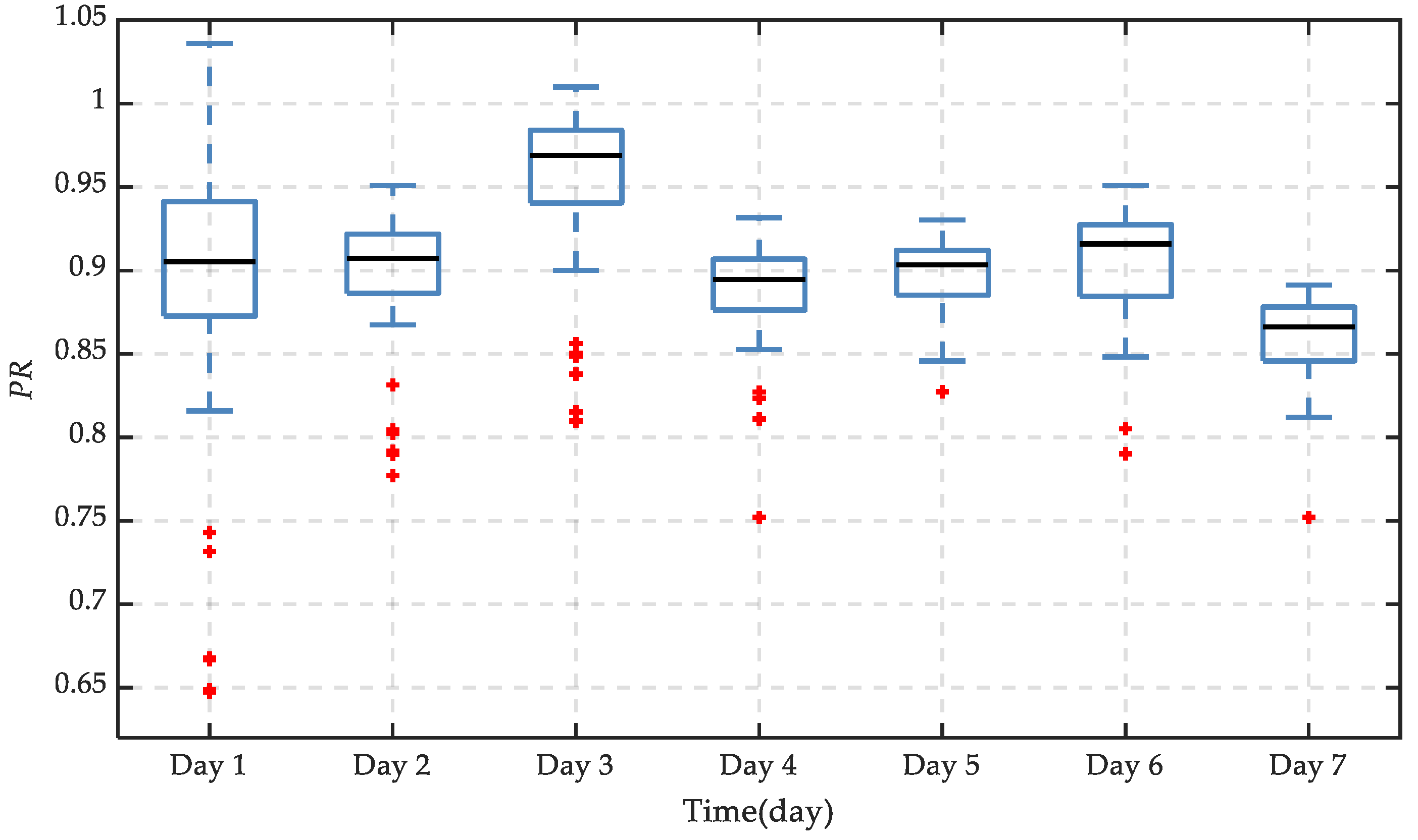 Sustainability 15 07769 g002