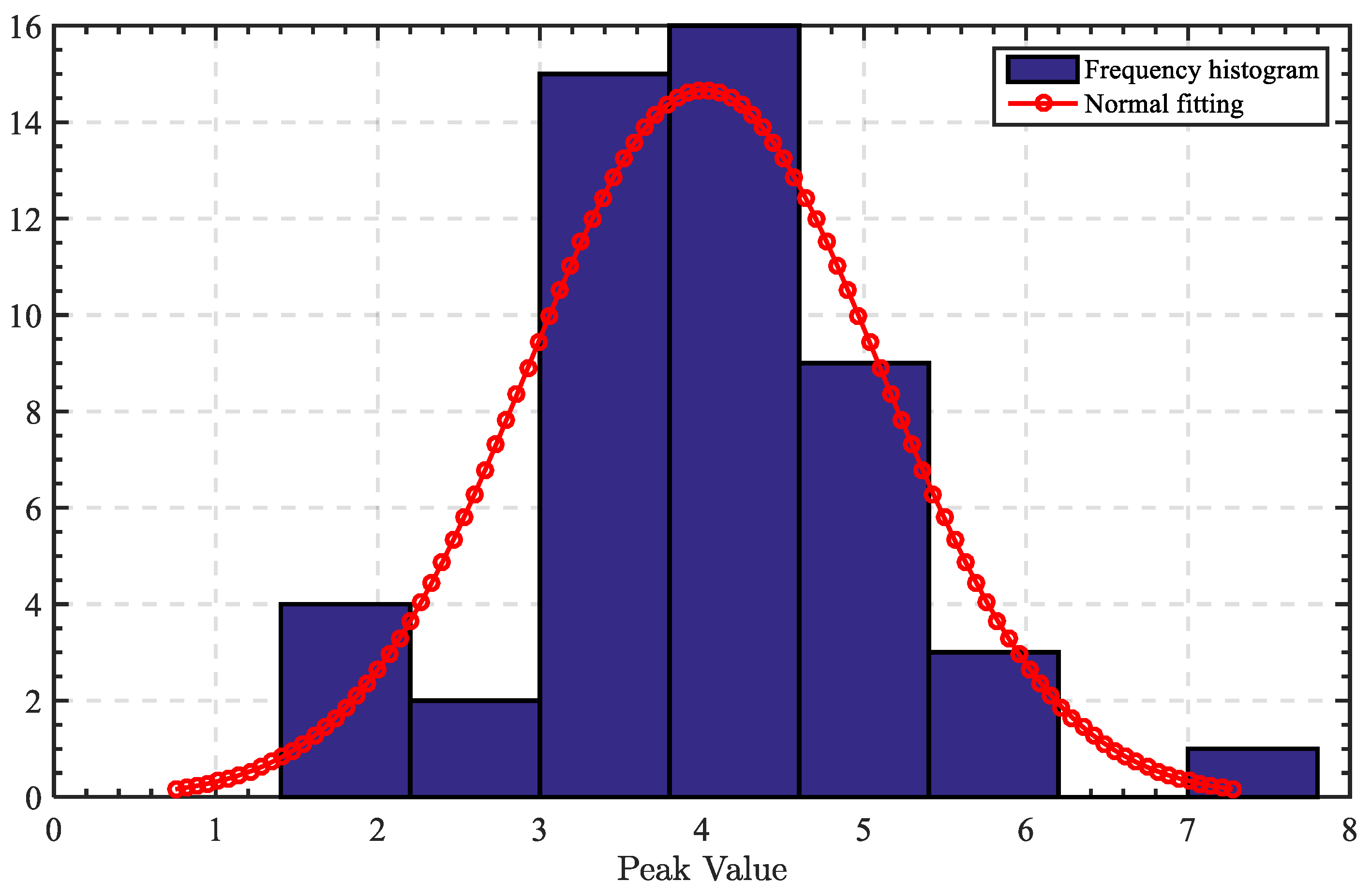 Sustainability 15 07769 g006