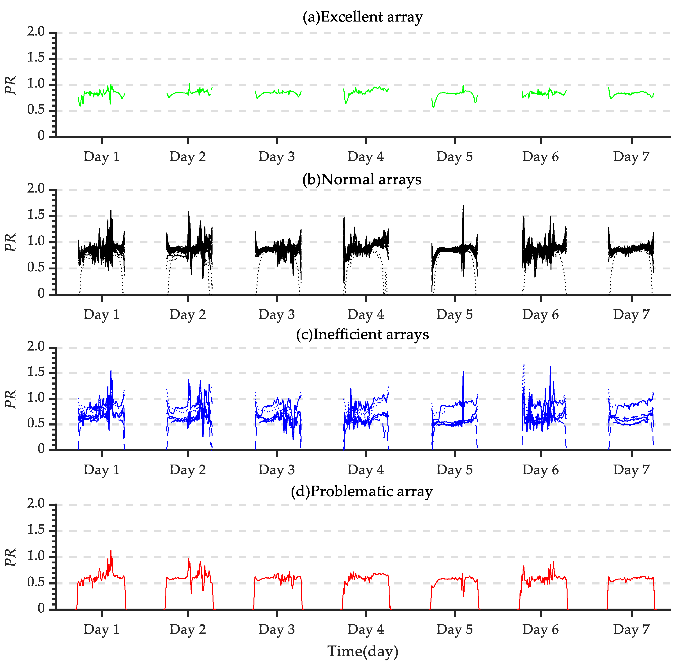 Sustainability 15 07769 g008