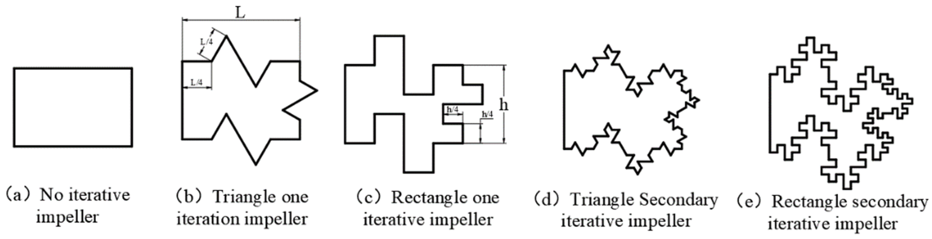 Sustainability 15 07772 g001