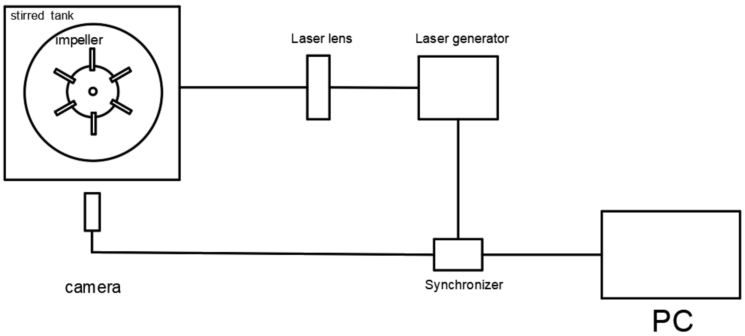 Sustainability 15 07772 g004