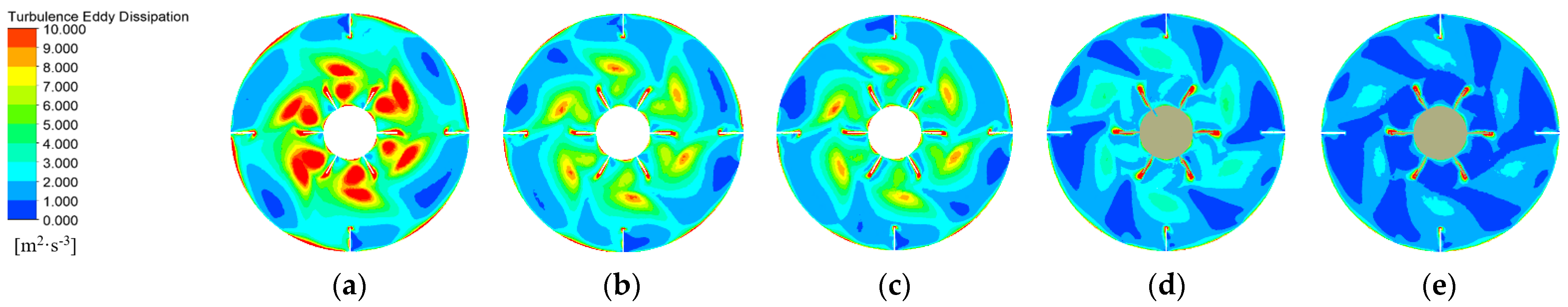 Sustainability 15 07772 g009