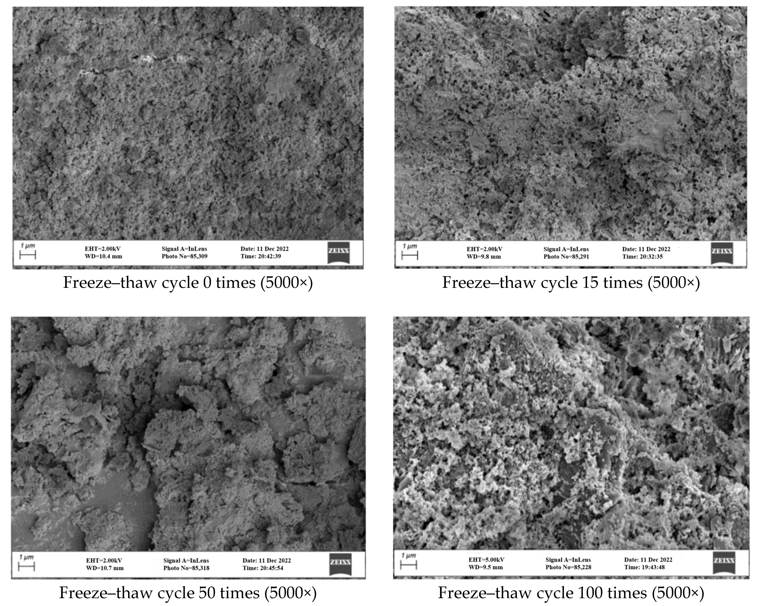 Sustainability 15 07773 g002