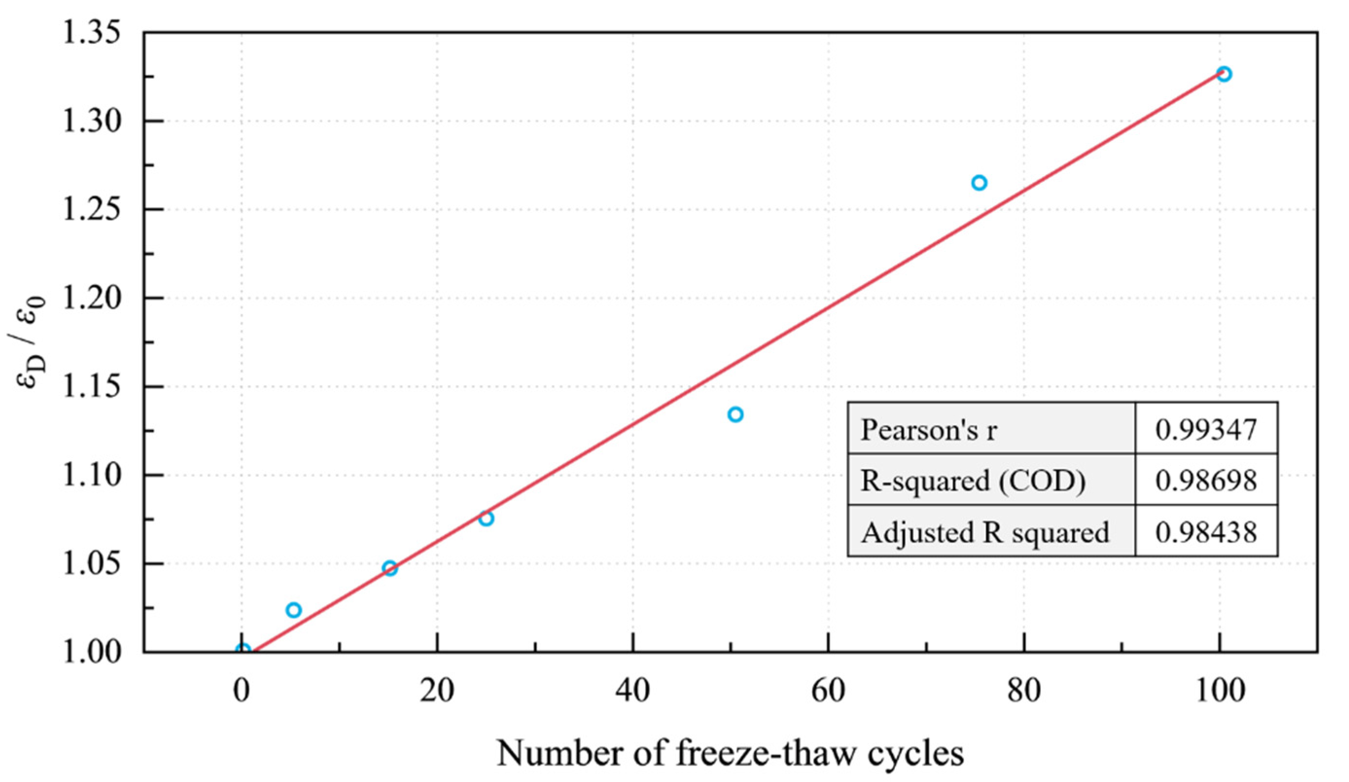 Sustainability 15 07773 g006