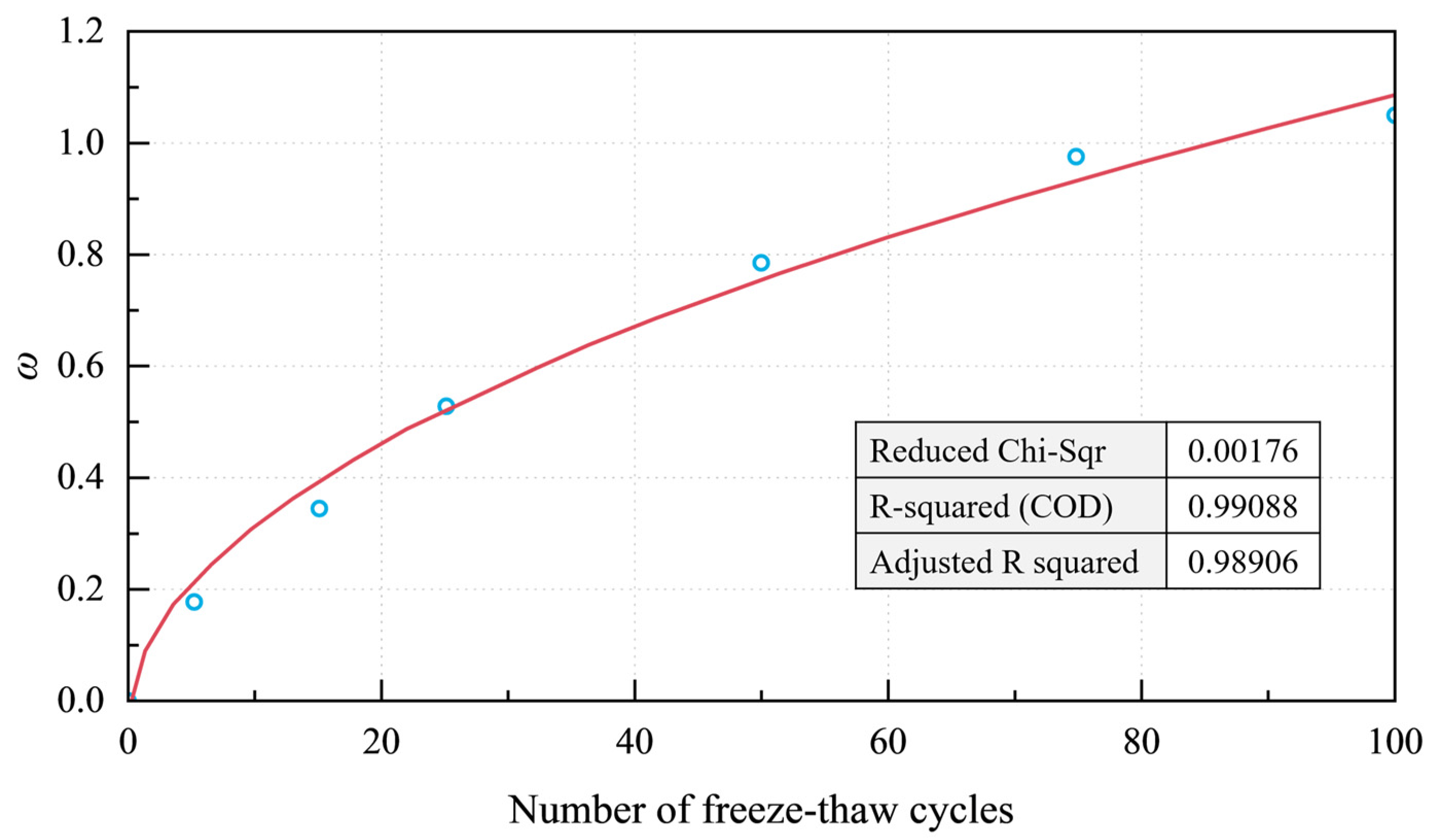 Sustainability 15 07773 g009