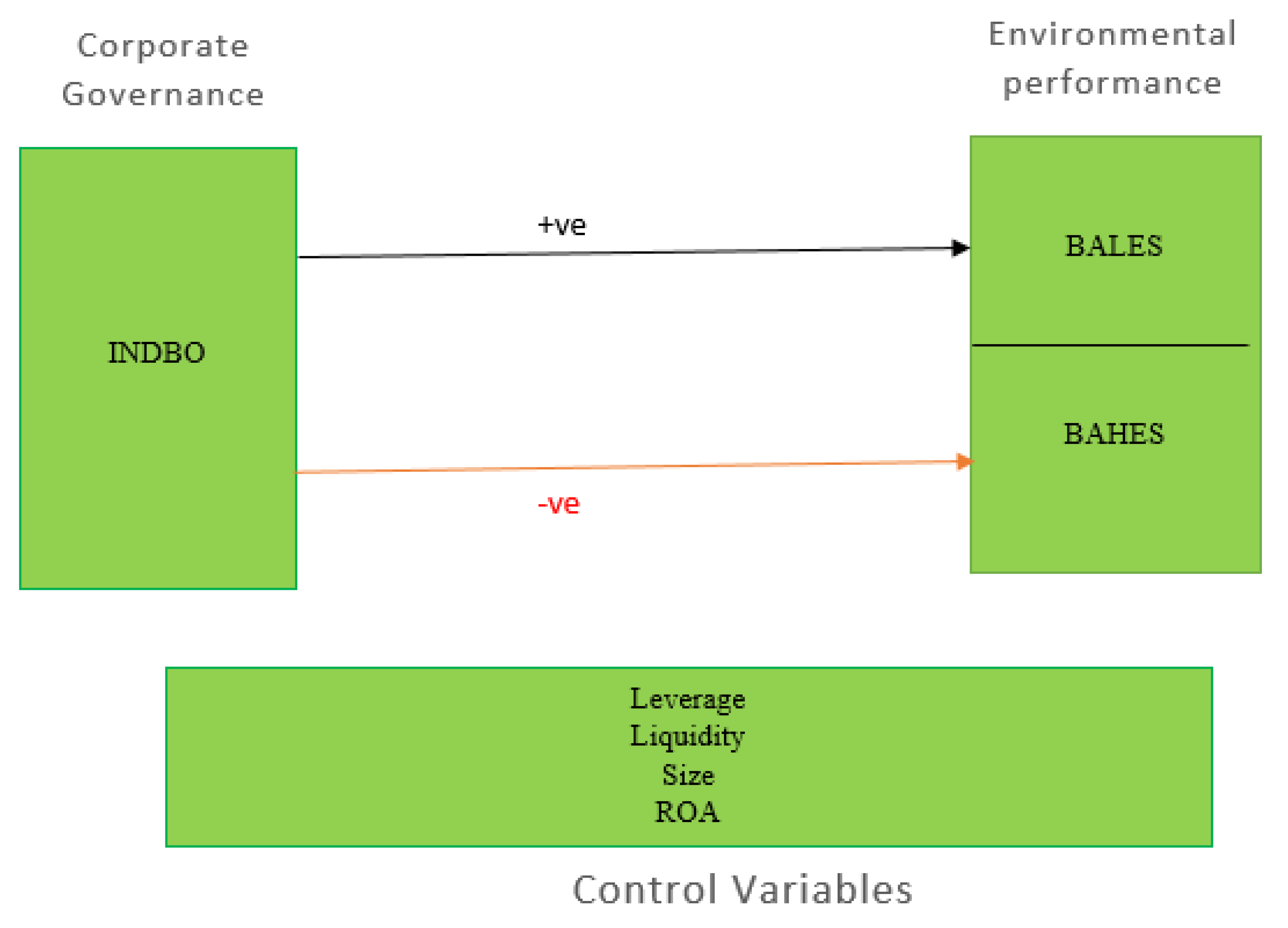 Sustainability 15 07775 g001