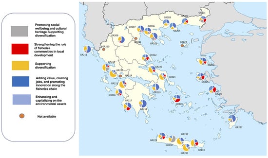 Sustainability 15 07784 g005