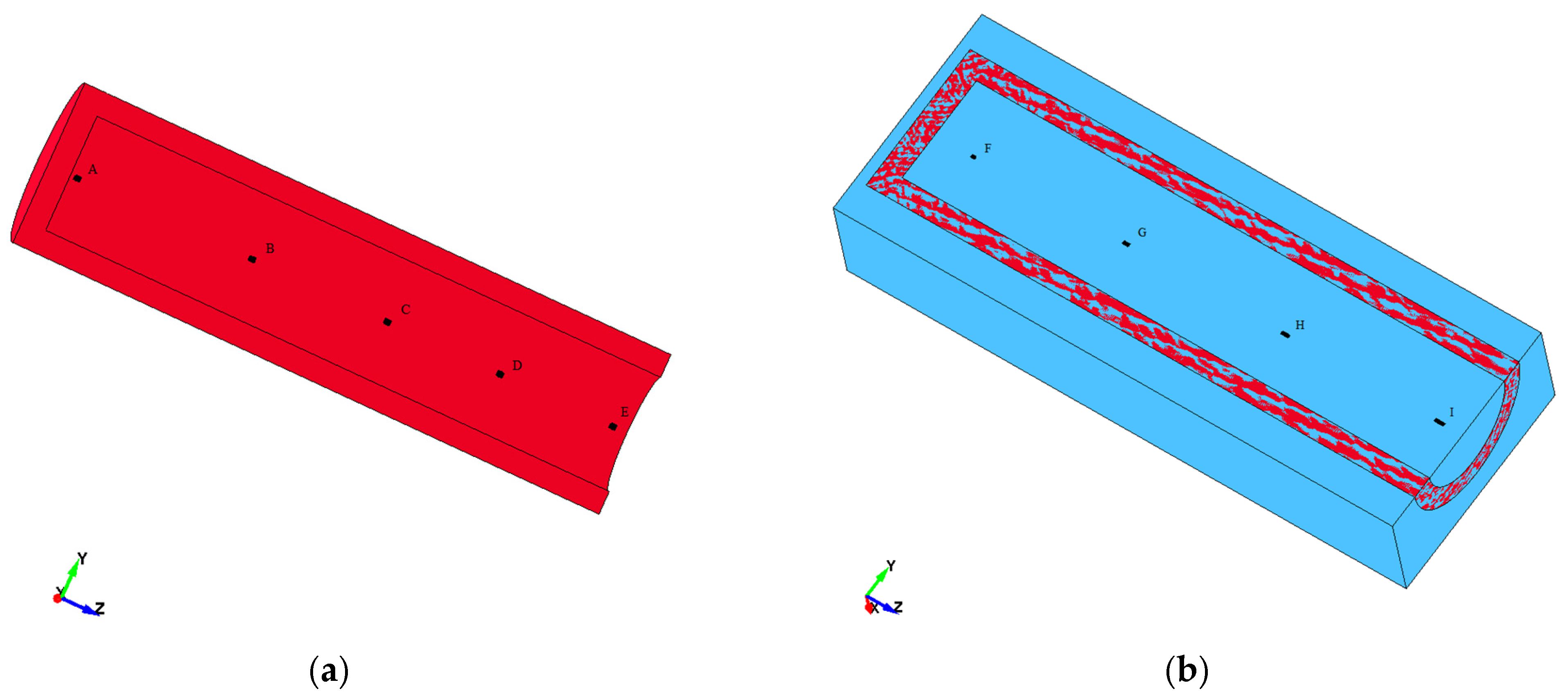 Sustainability 15 07792 g002