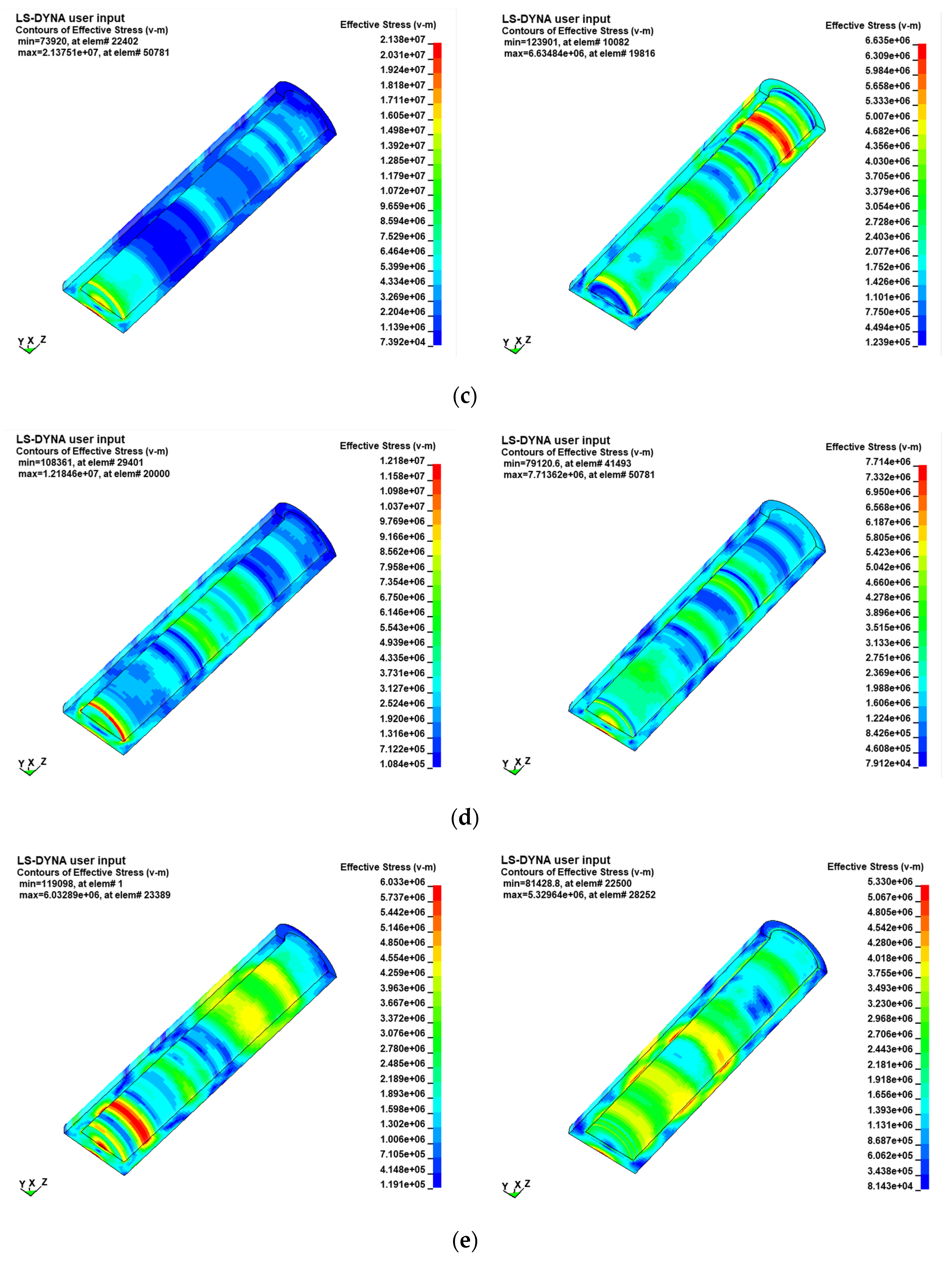 Sustainability 15 07792 g003b