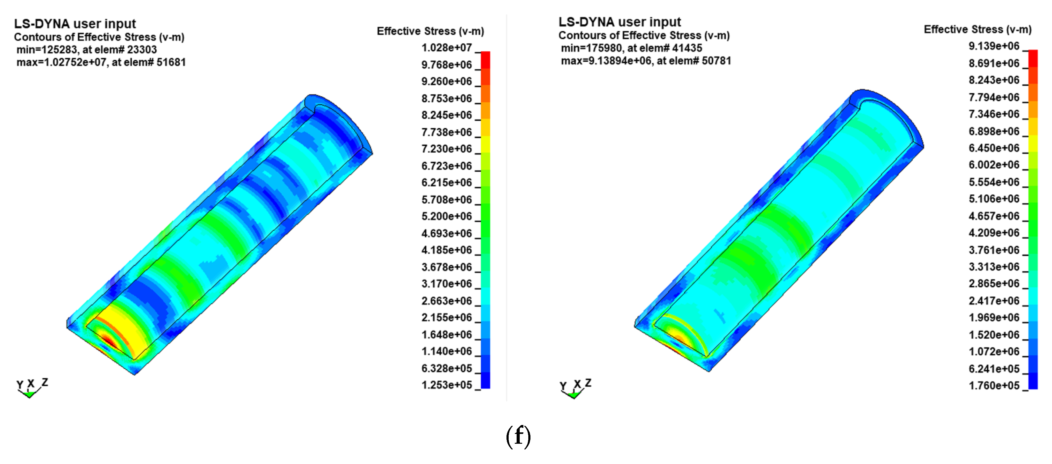 Sustainability 15 07792 g003c