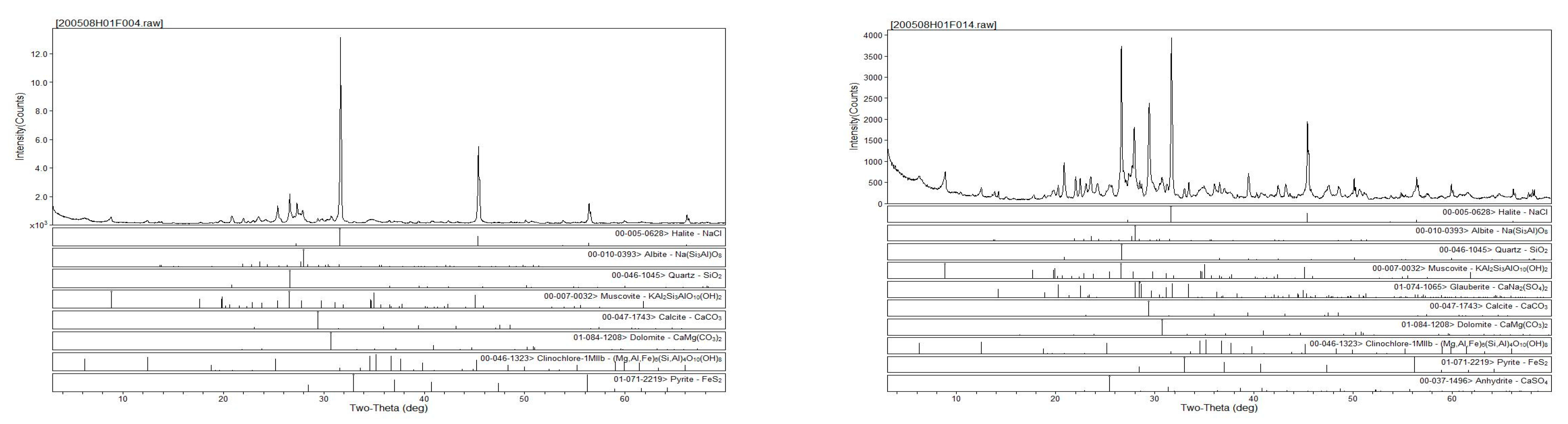 Sustainability 15 07793 g002