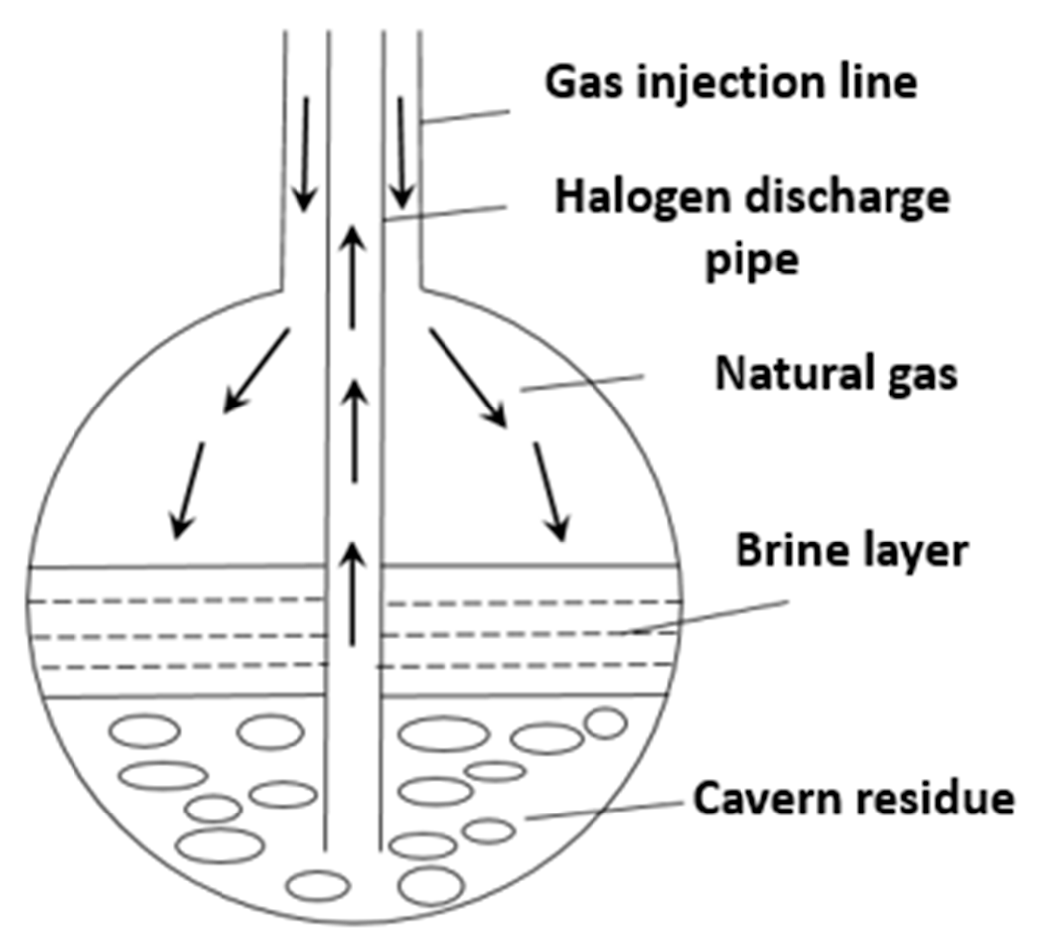 Sustainability 15 07793 g005