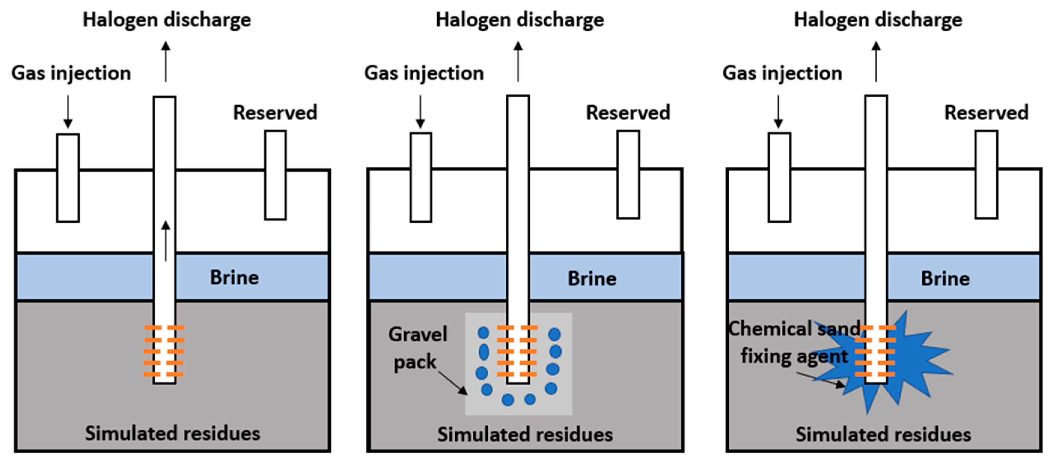 Sustainability 15 07793 g006