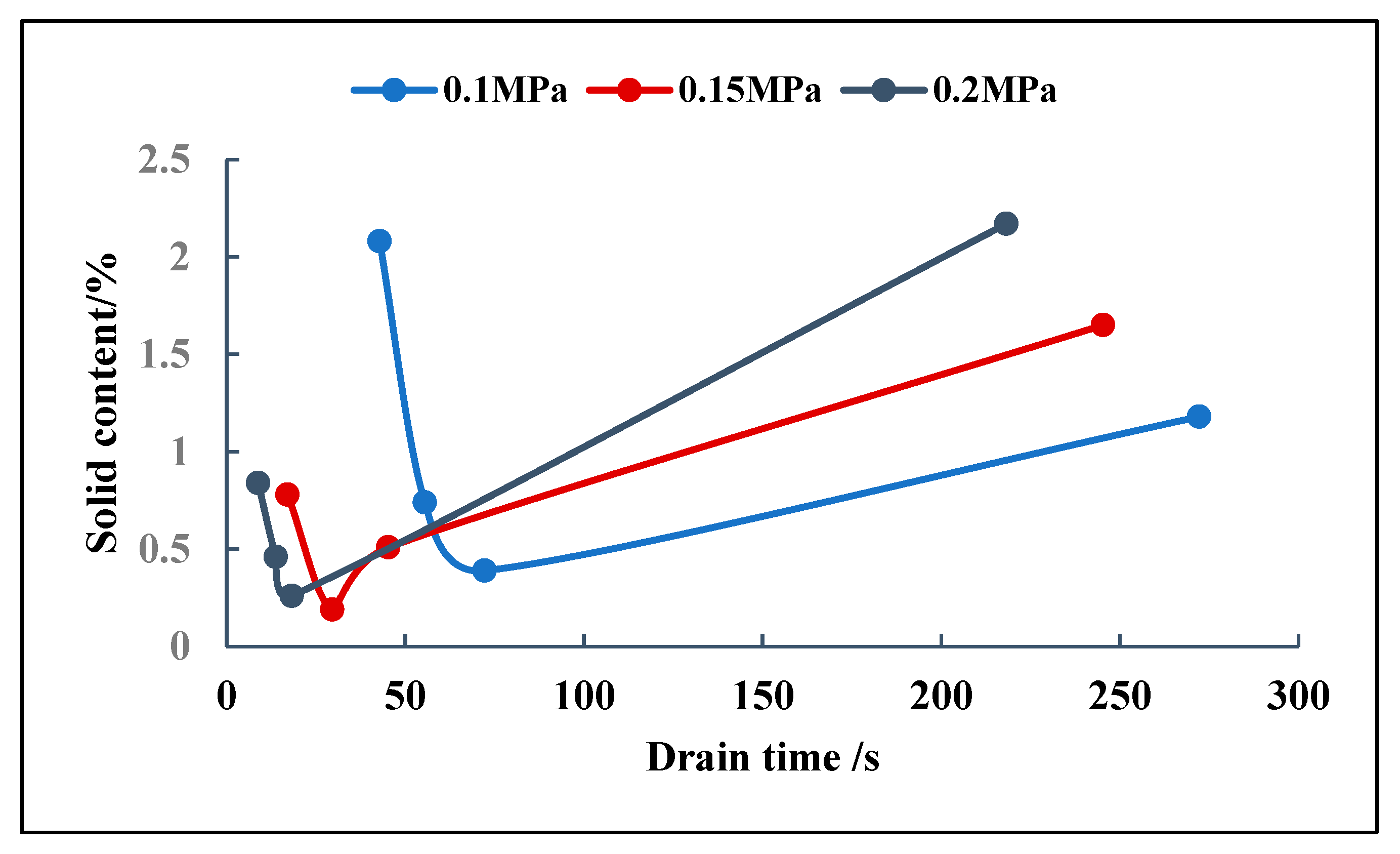 Sustainability 15 07793 g009