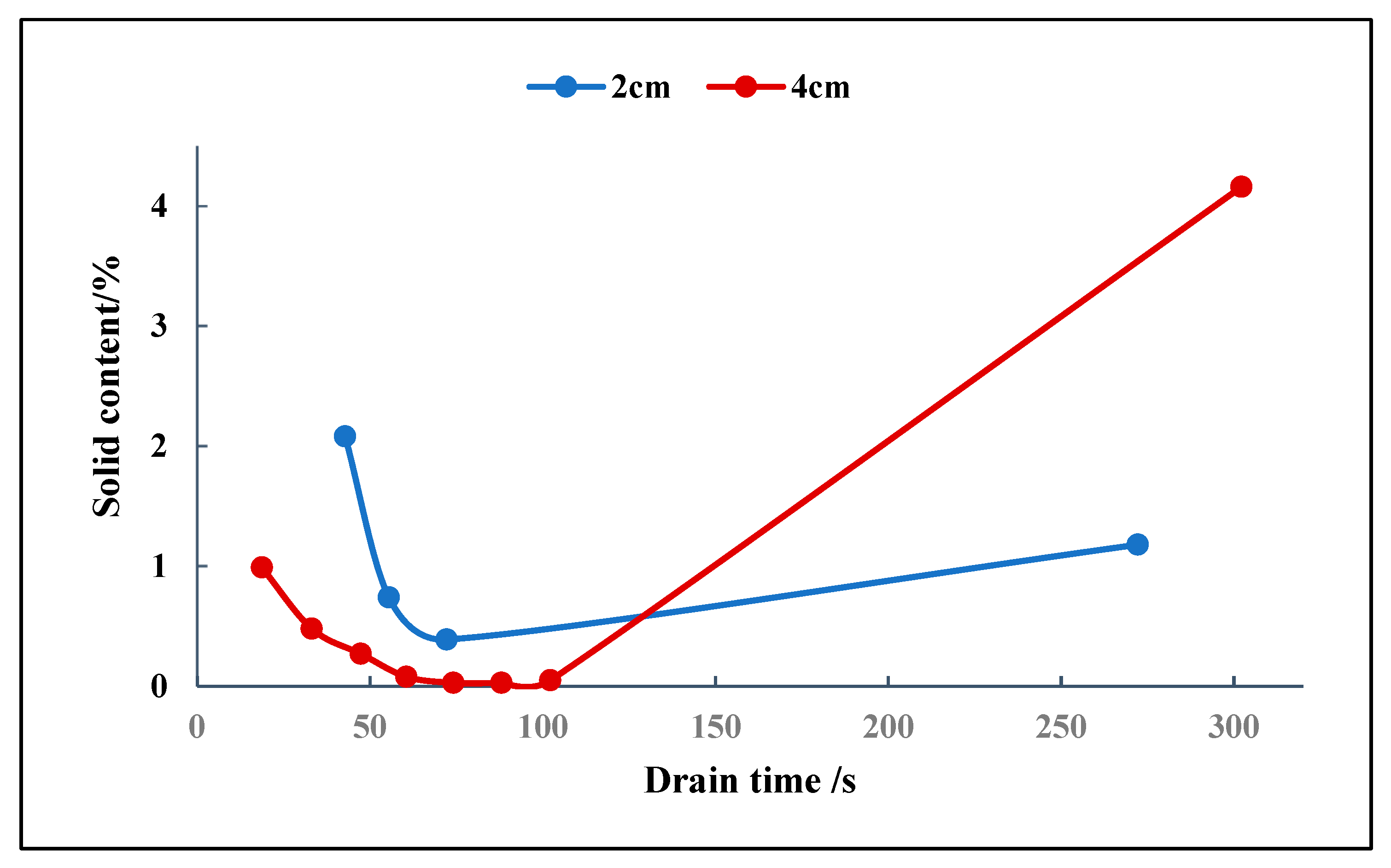 Sustainability 15 07793 g010