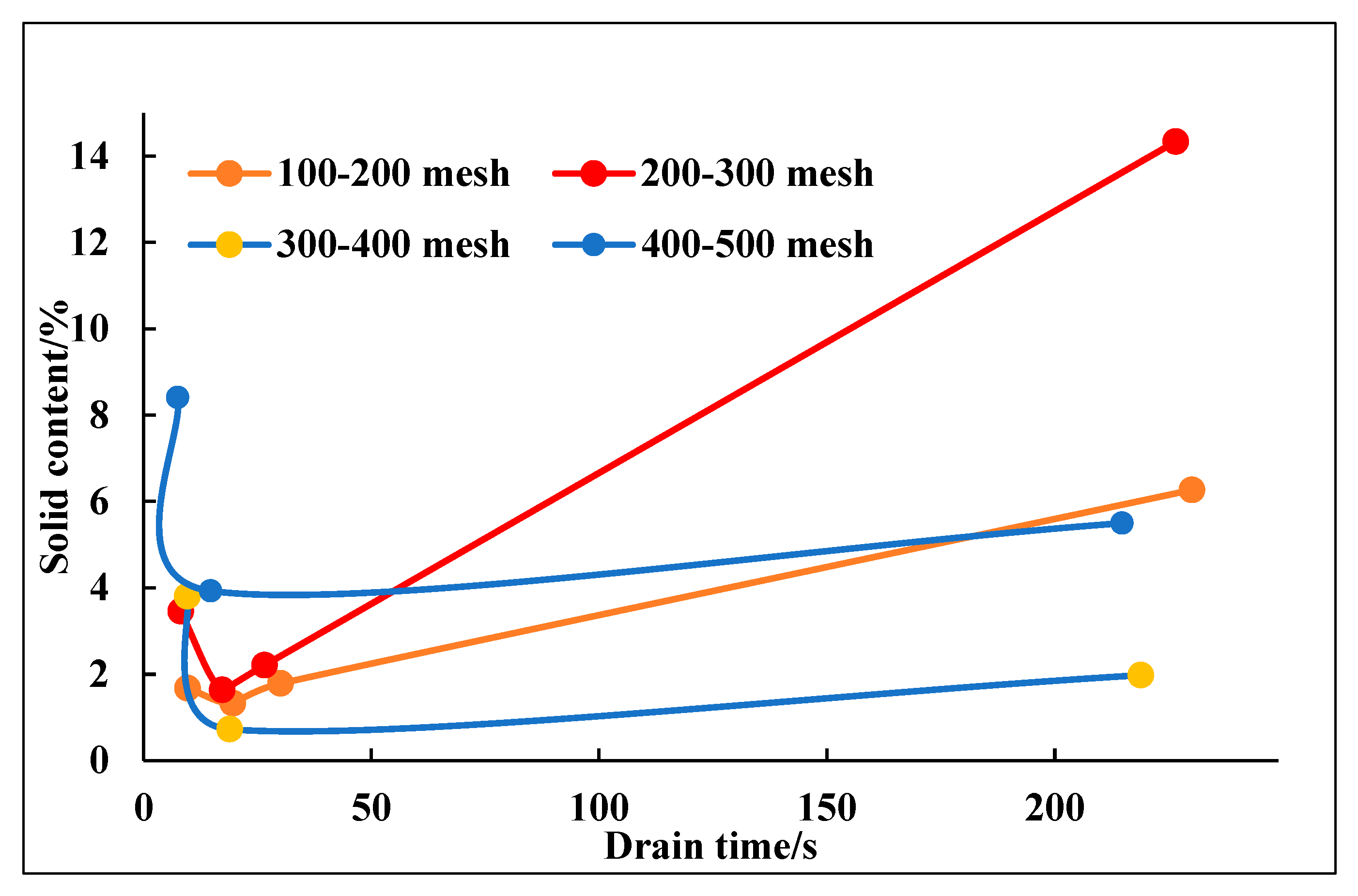 Sustainability 15 07793 g011