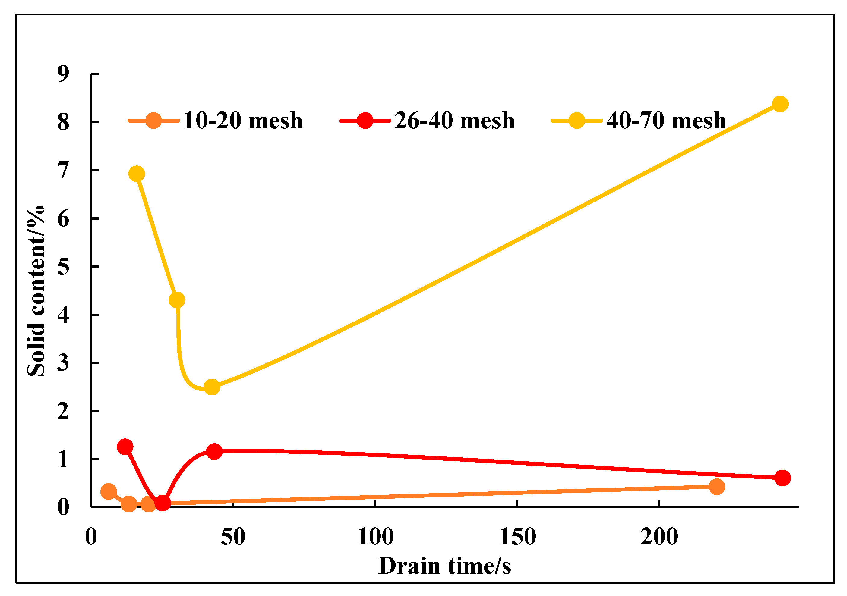 Sustainability 15 07793 g012