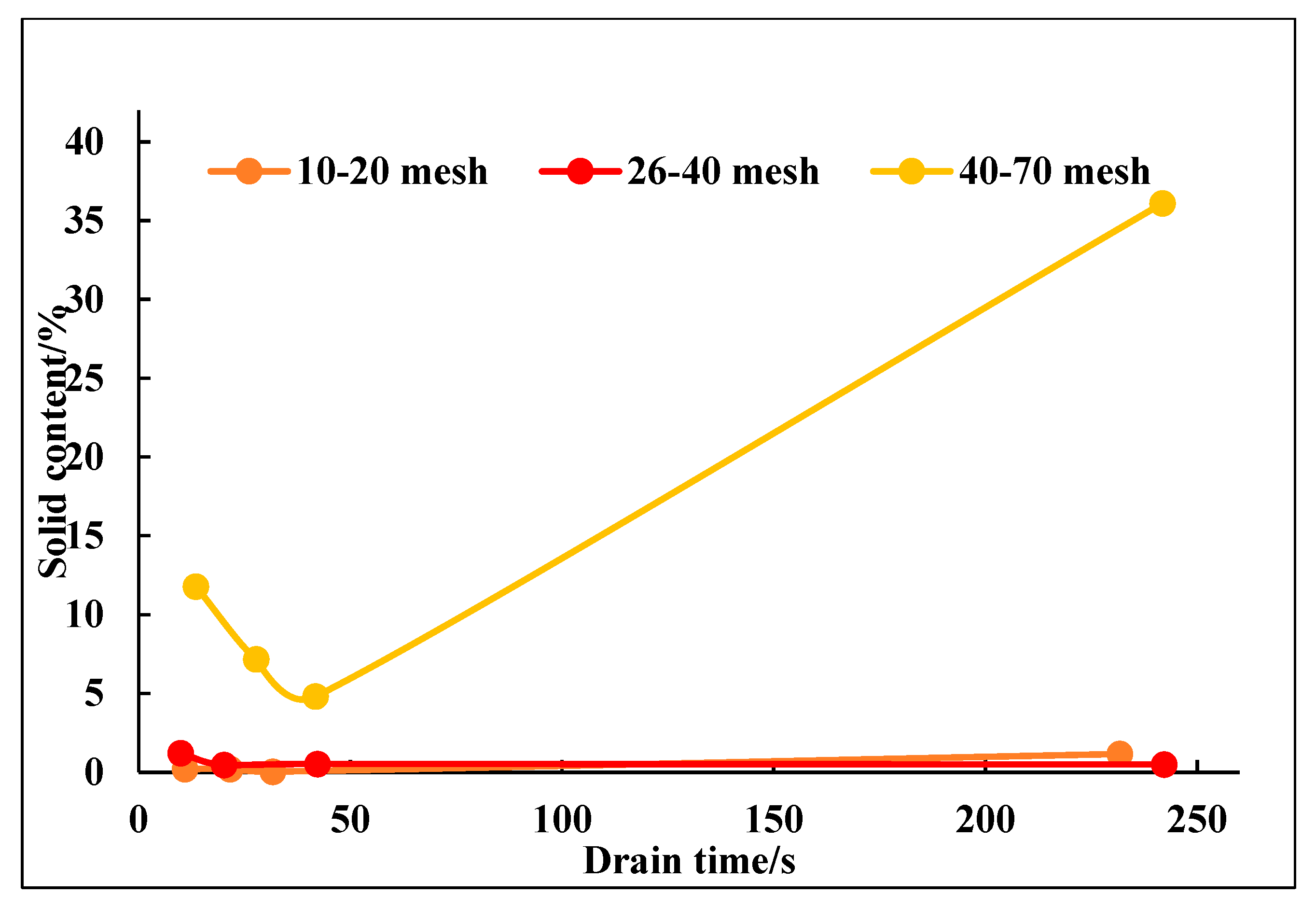 Sustainability 15 07793 g013