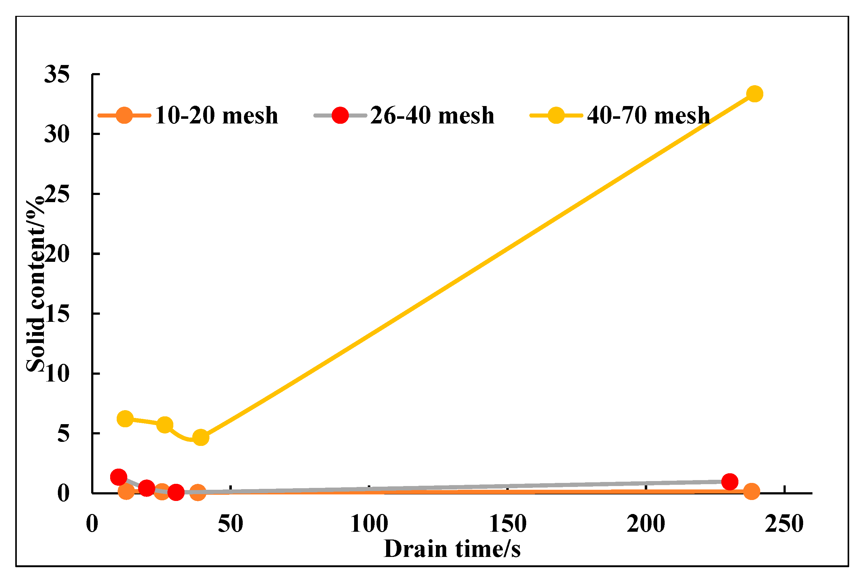 Sustainability 15 07793 g014