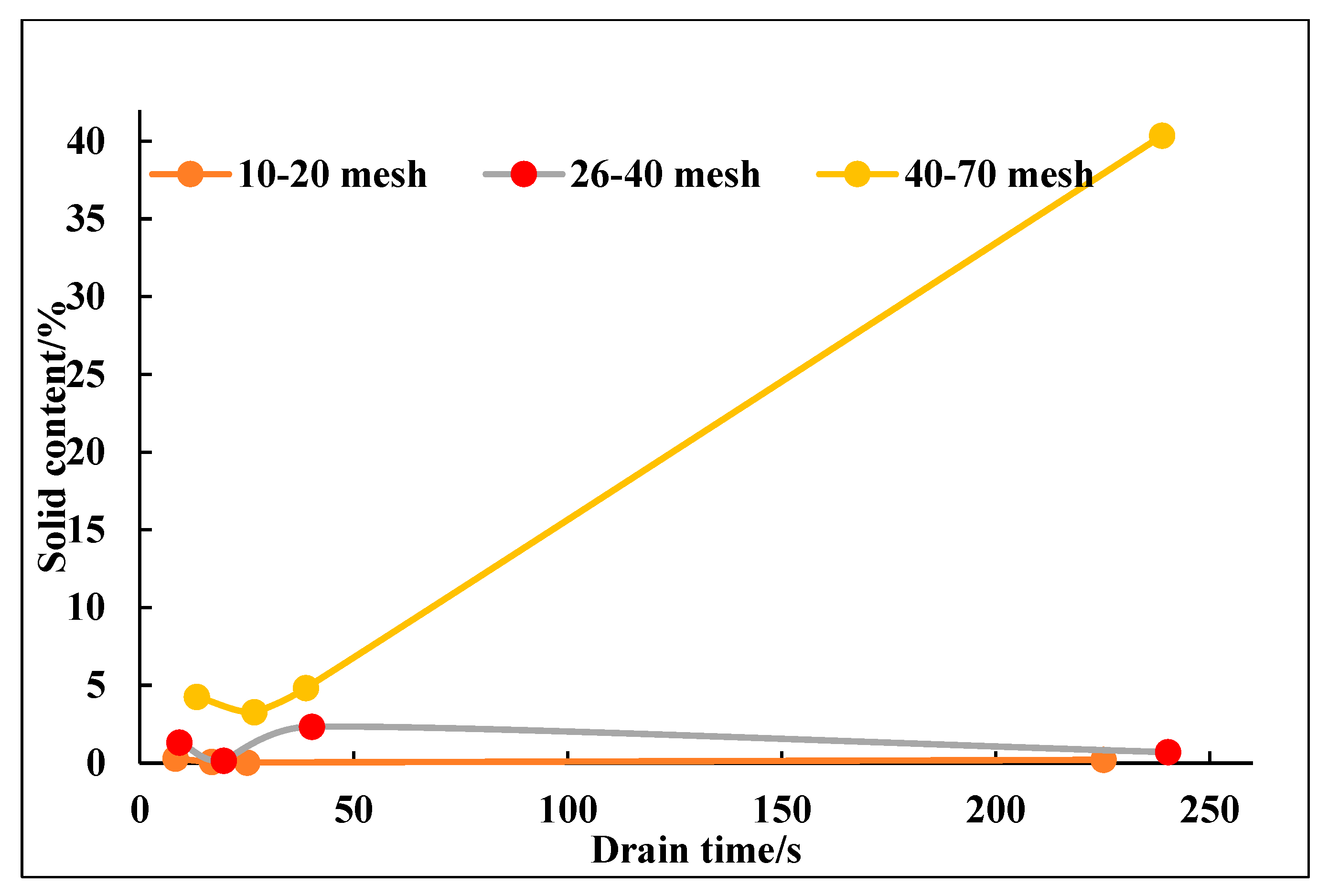 Sustainability 15 07793 g015