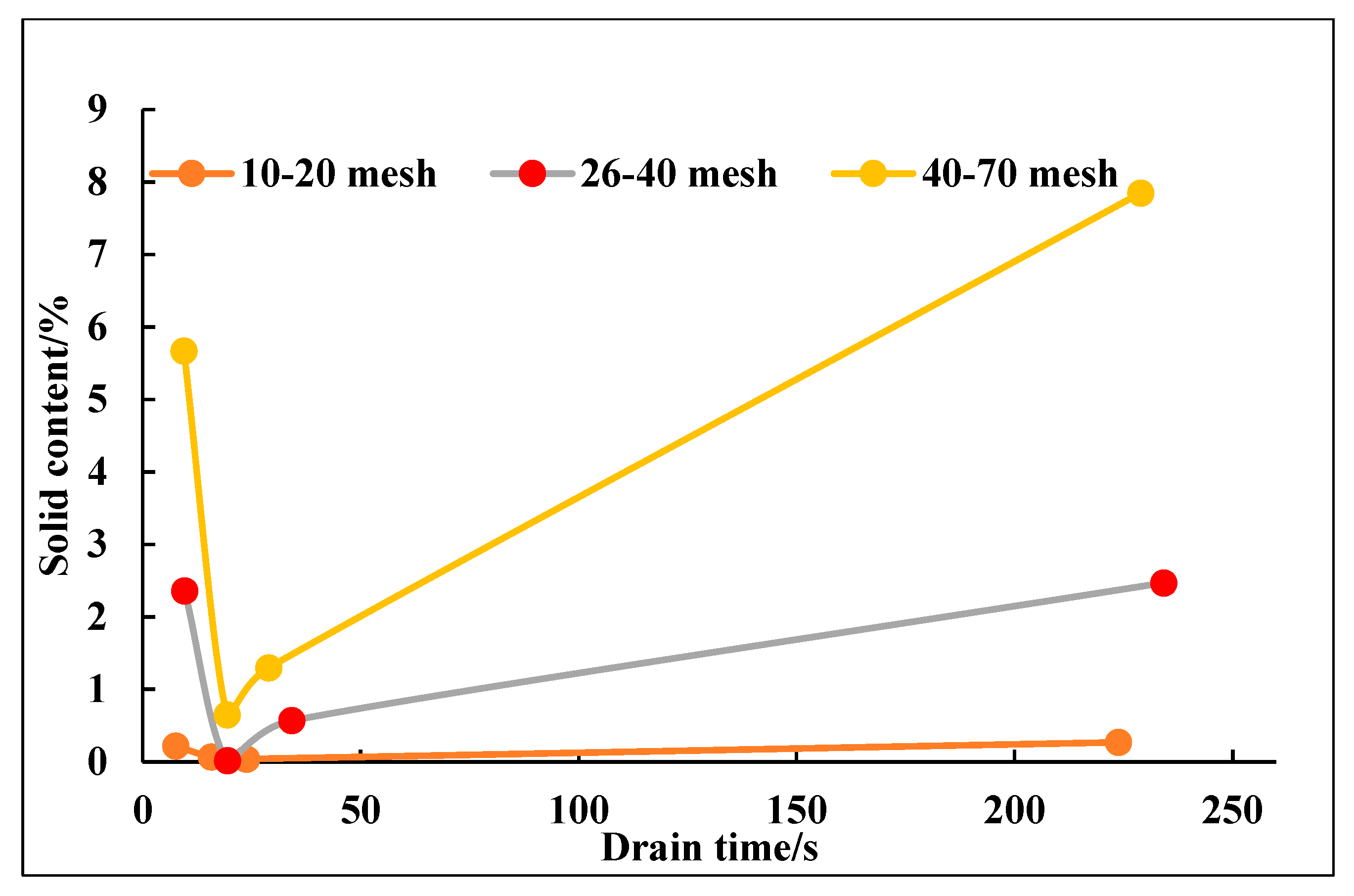 Sustainability 15 07793 g016