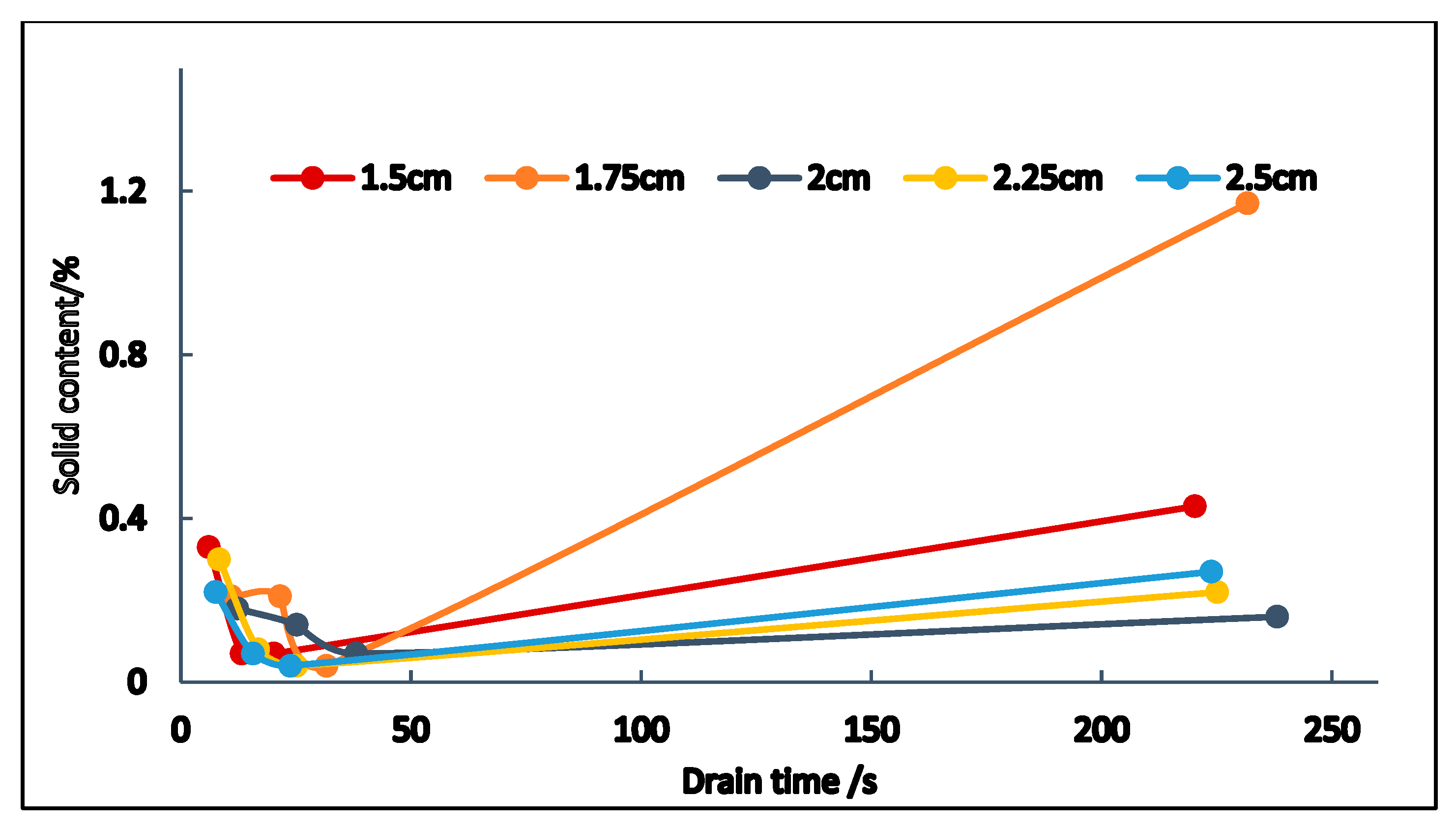 Sustainability 15 07793 g018