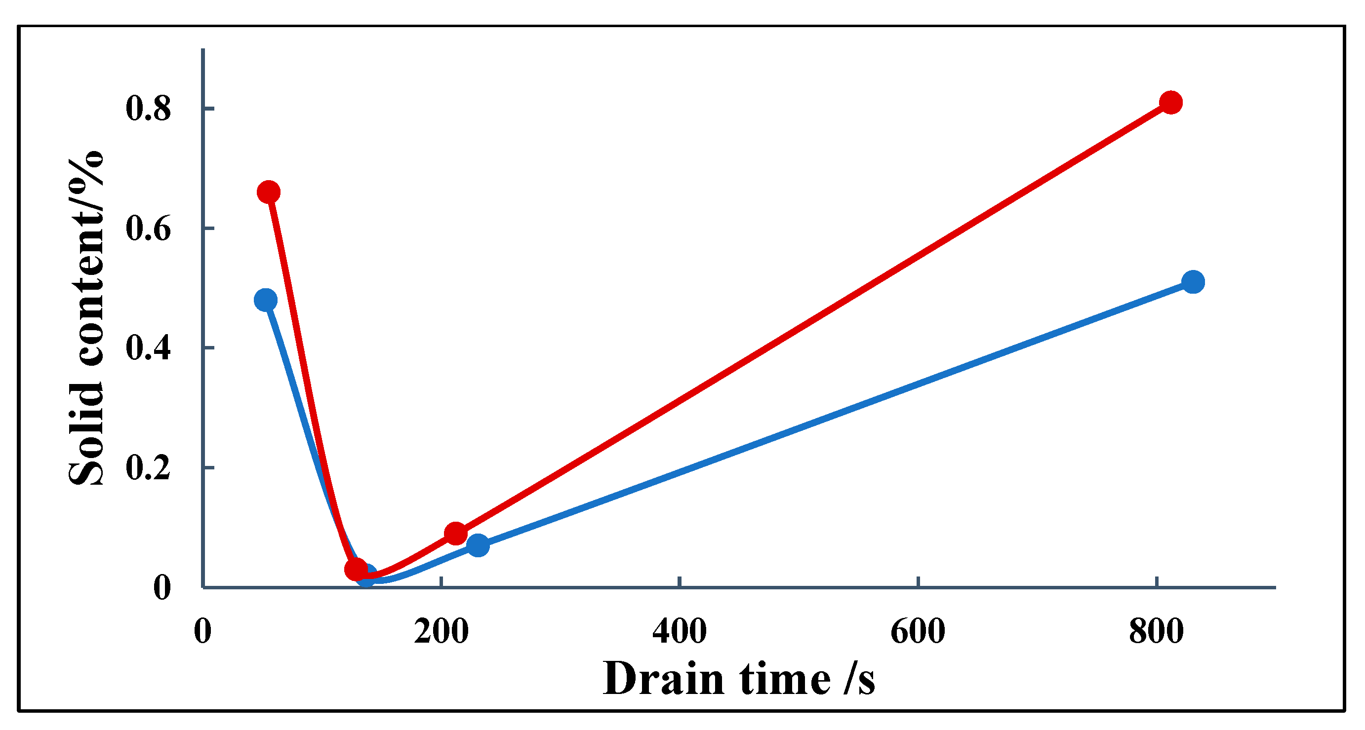 Sustainability 15 07793 g021