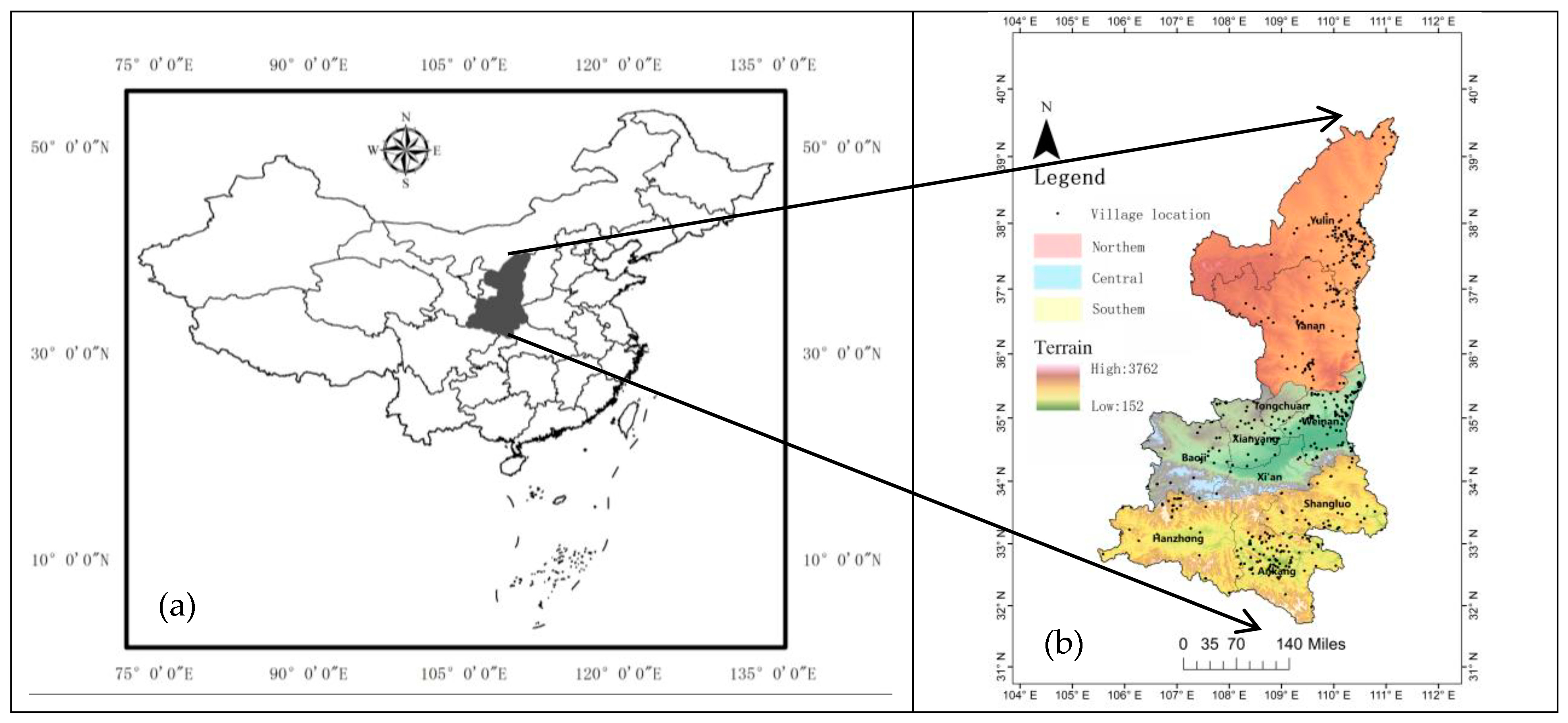 Sustainability 15 07797 g001