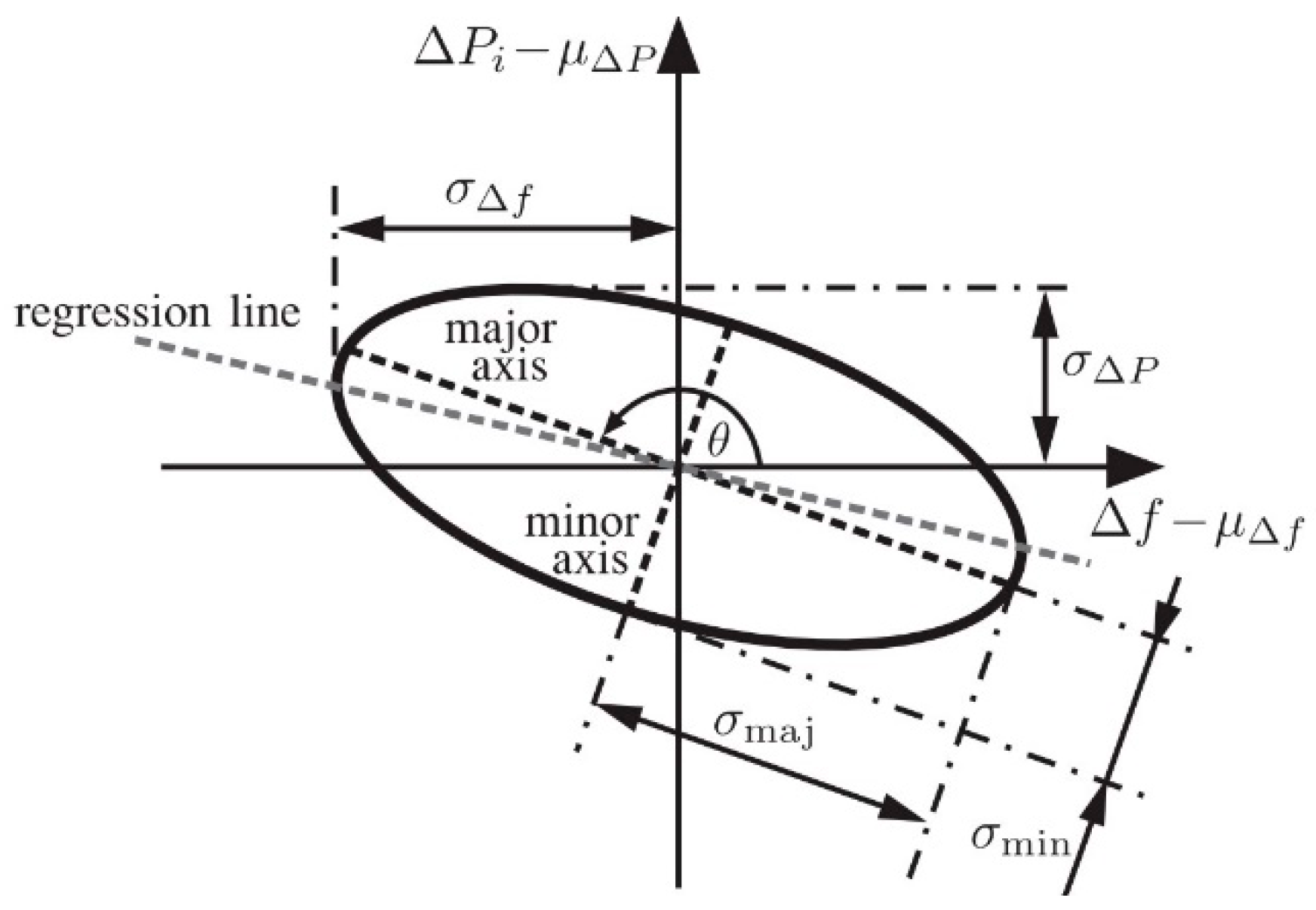 Sustainability 15 07797 g002