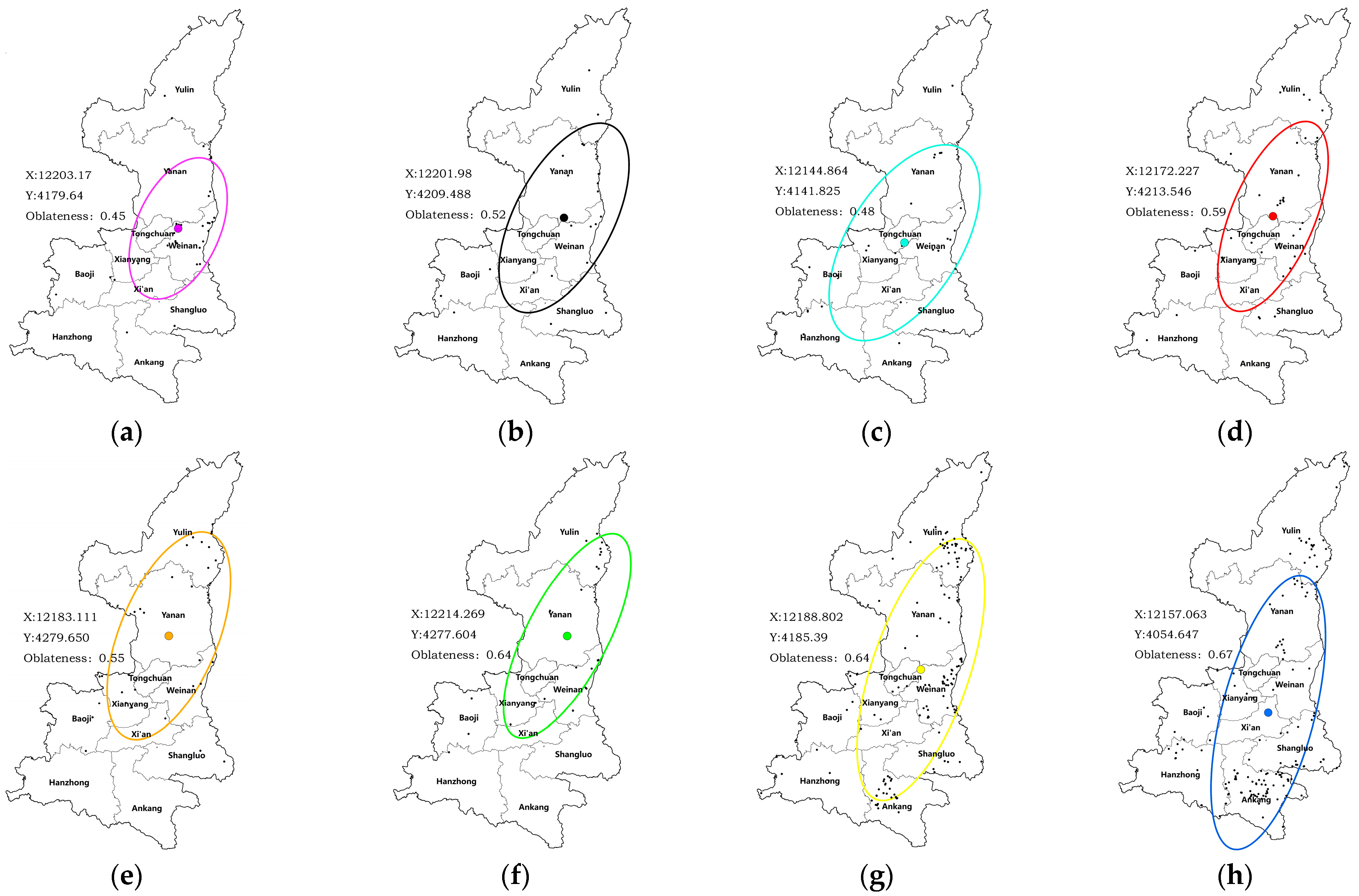 Sustainability 15 07797 g007