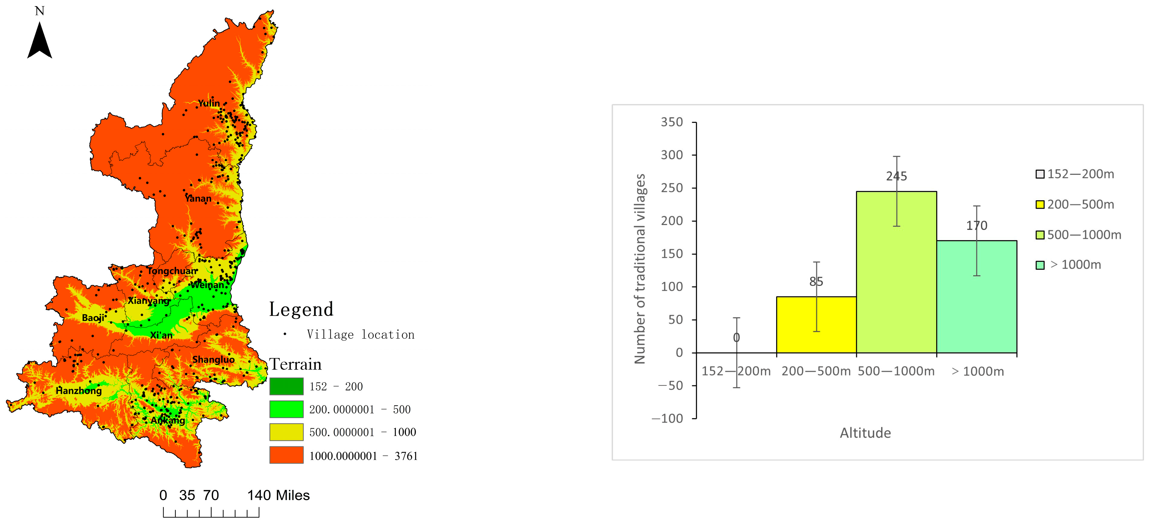 Sustainability 15 07797 g008